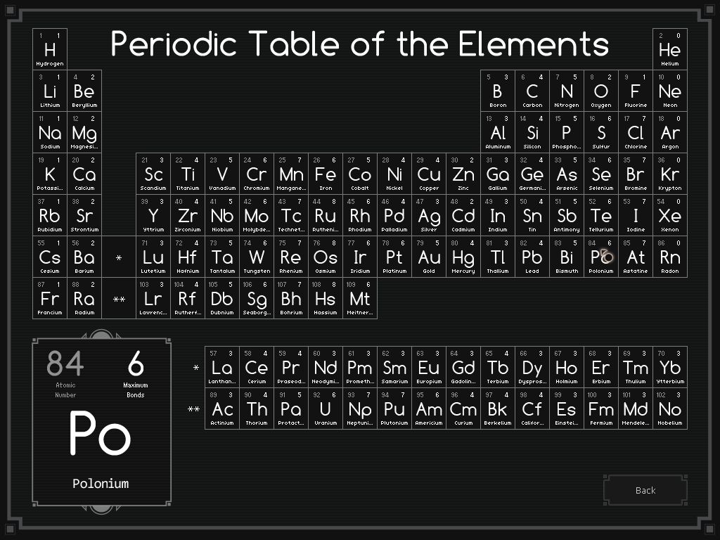 Скриншот: SpaceChem