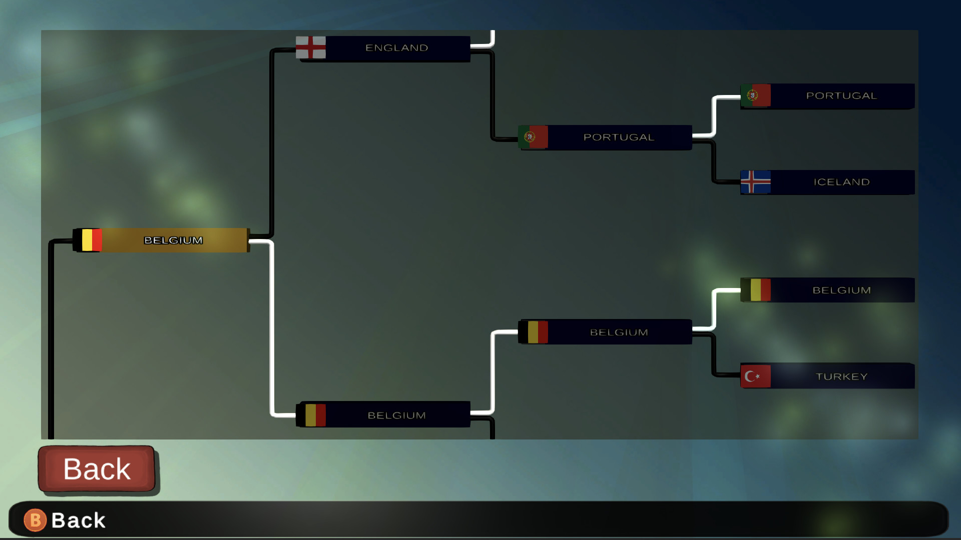 Скриншот: Super Arcade Soccer 2021