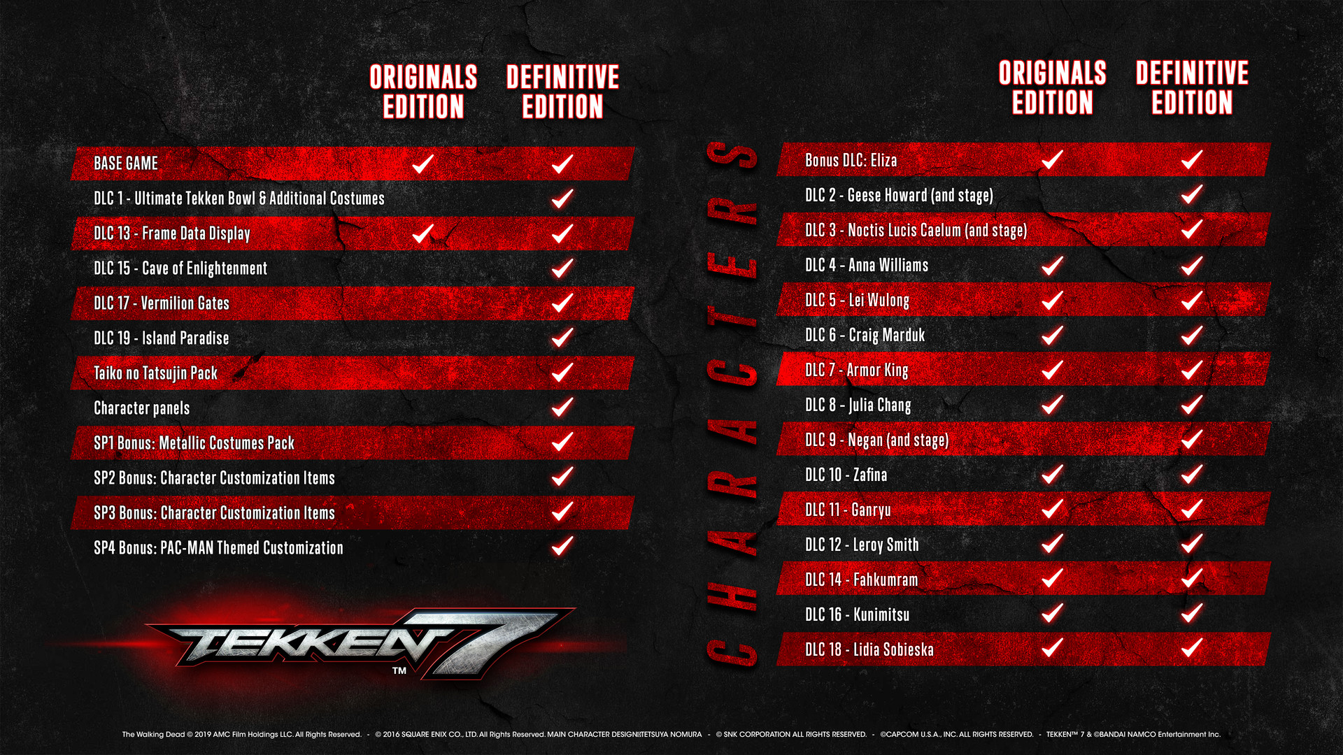 Скриншот: TEKKEN 7