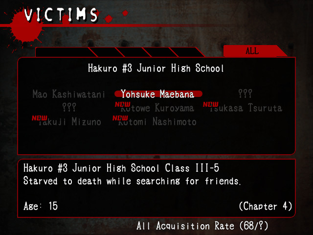 Скриншот: Corpse Party