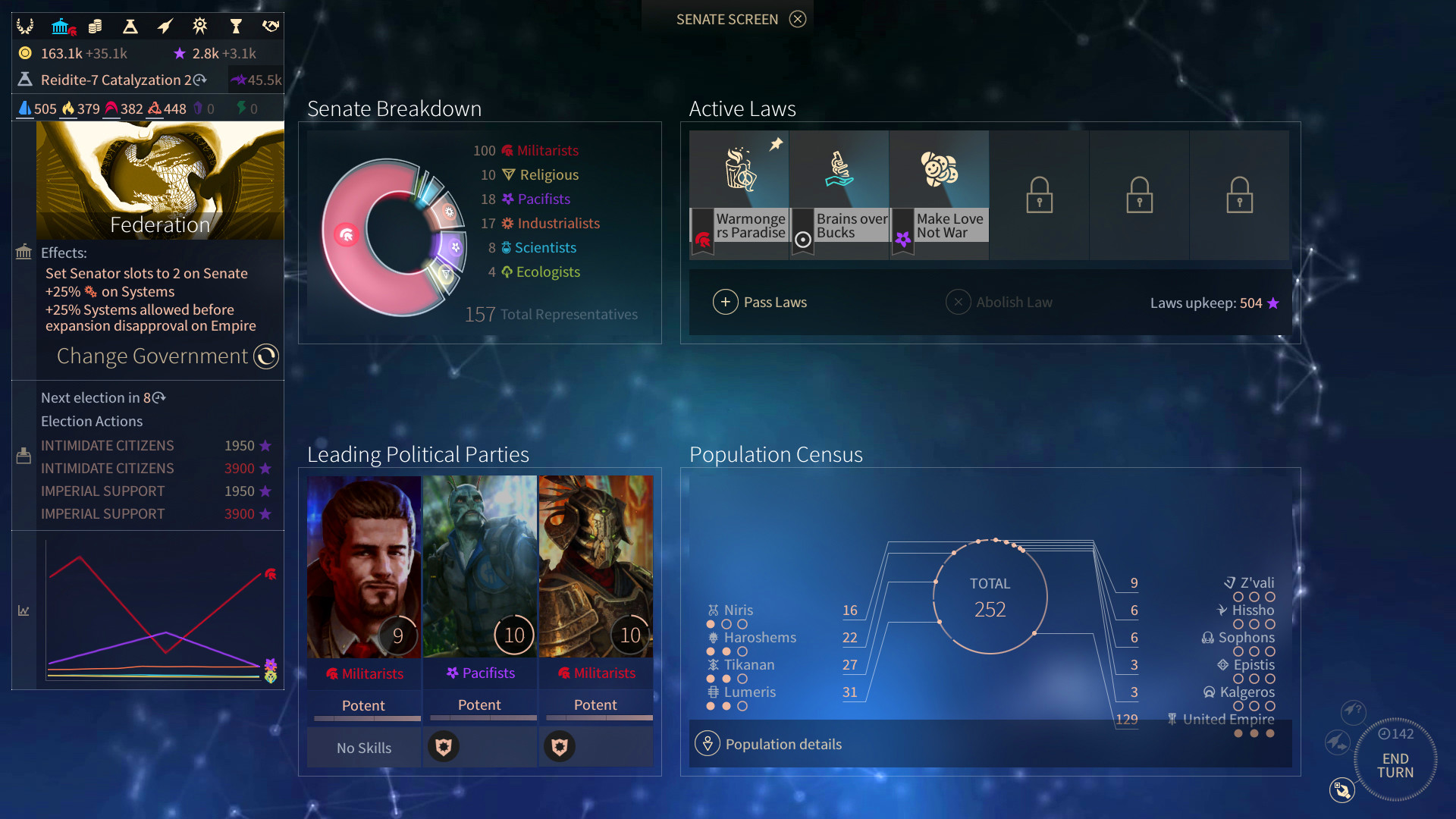 Скриншот: ENDLESS™ Space 2