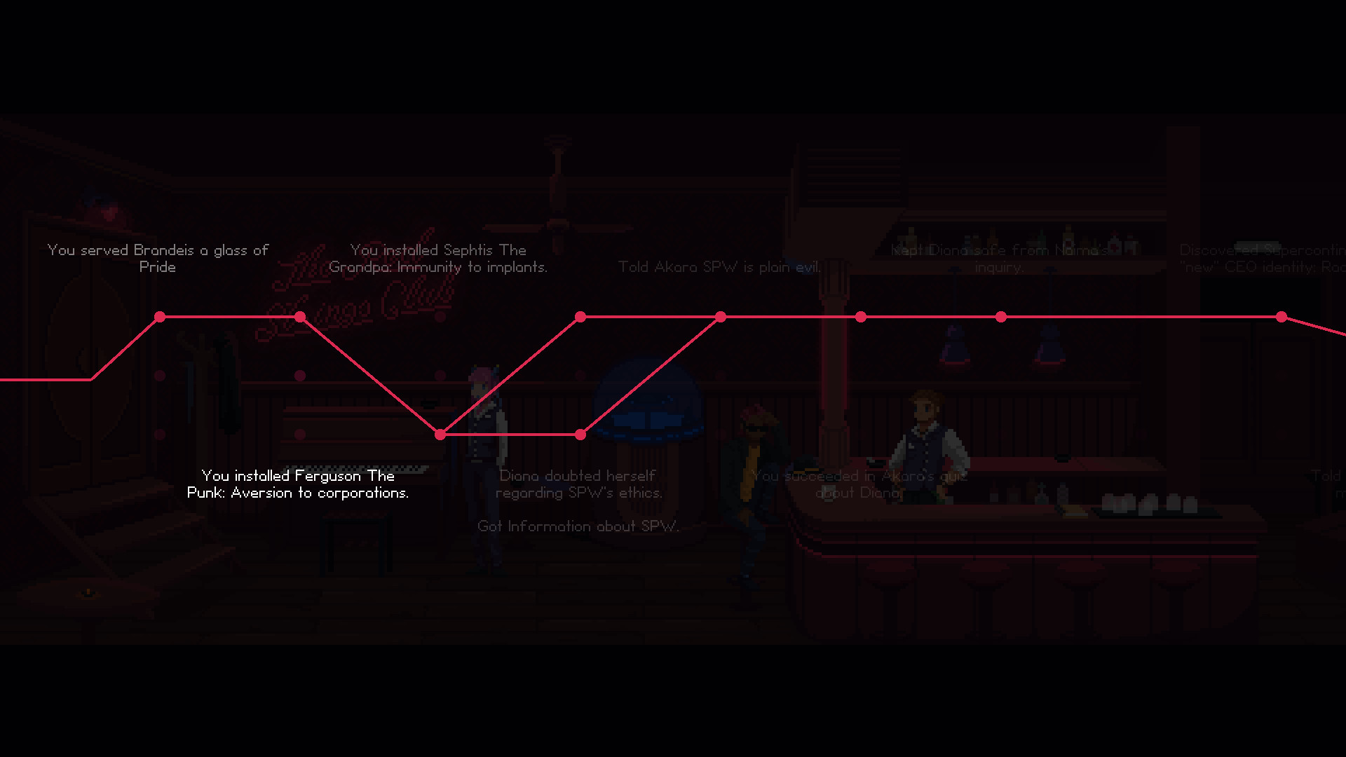 Скриншот: The Red Strings Club
