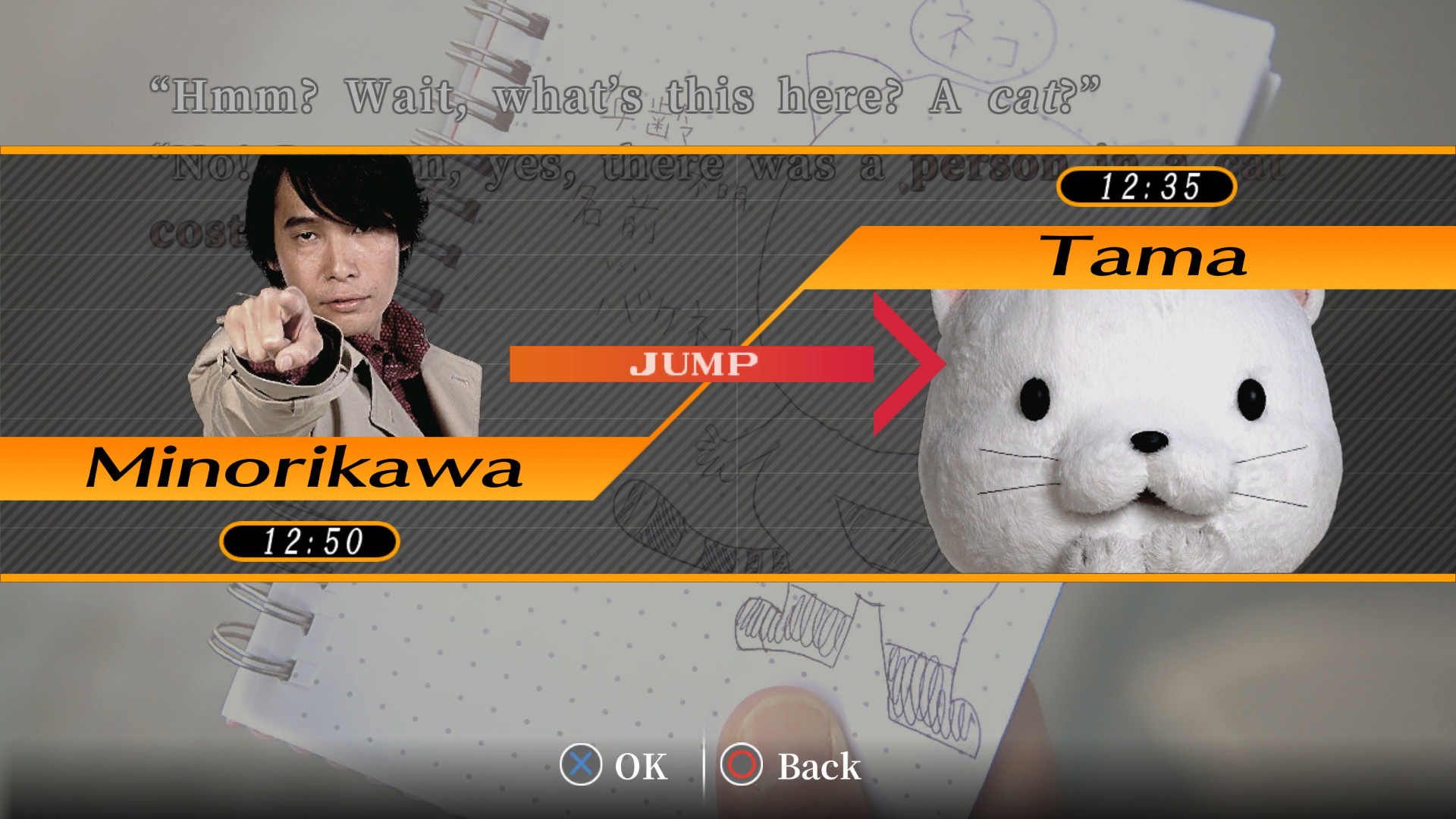 Скриншот: 428: Shibuya Scramble