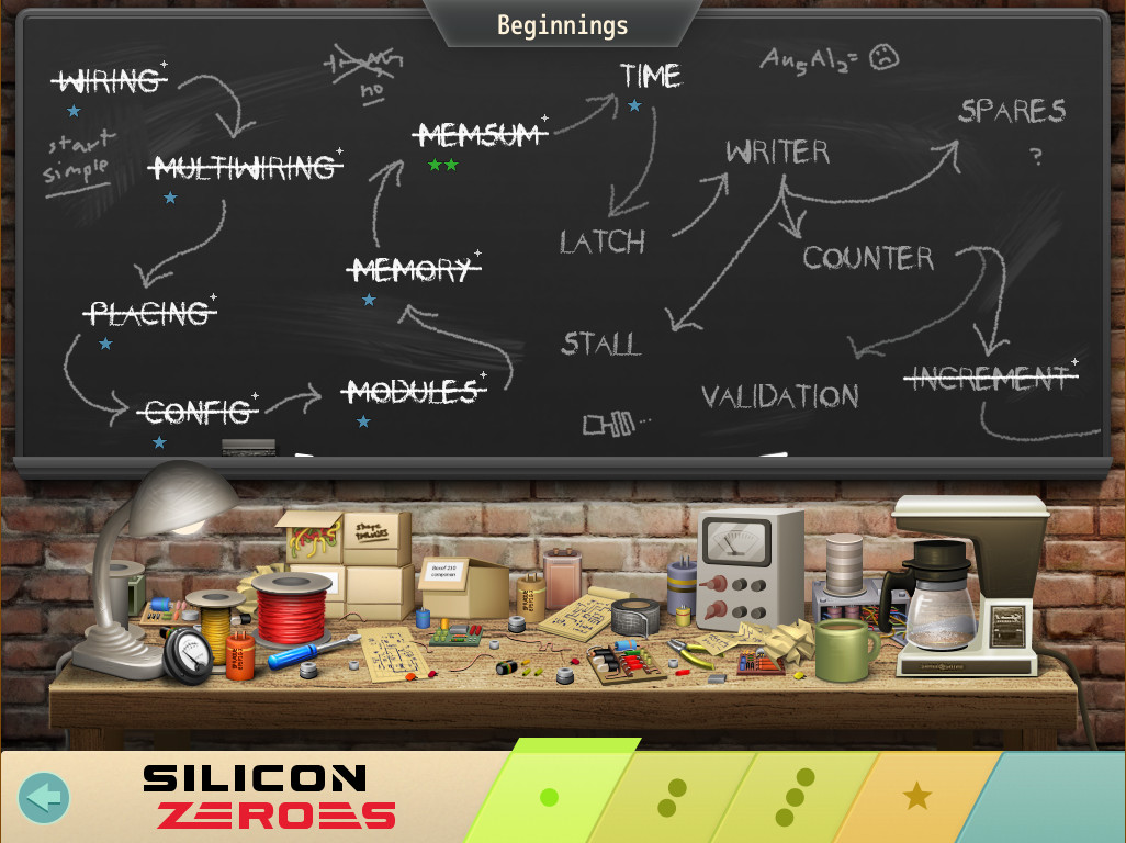 Скриншот: Silicon Zeroes