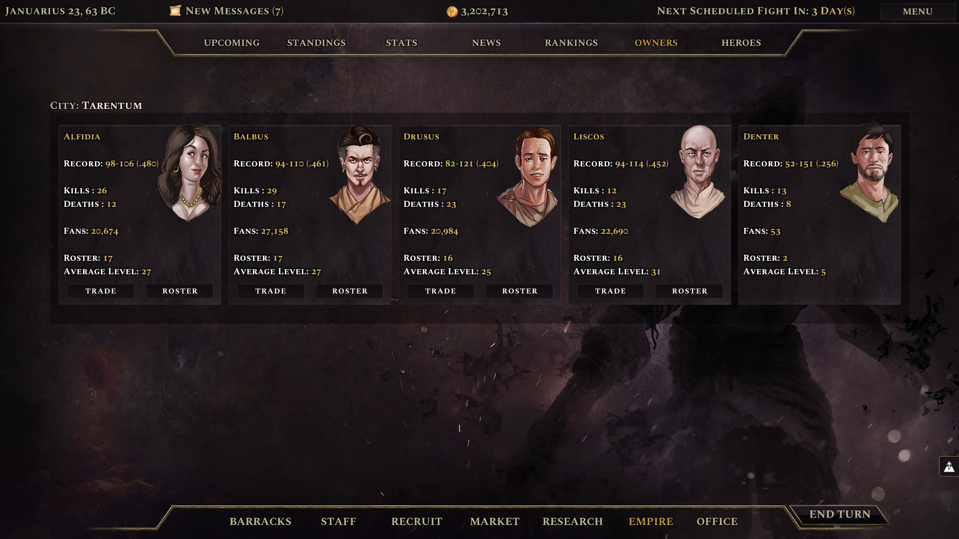 Скриншот: Age of Gladiators II: Rome