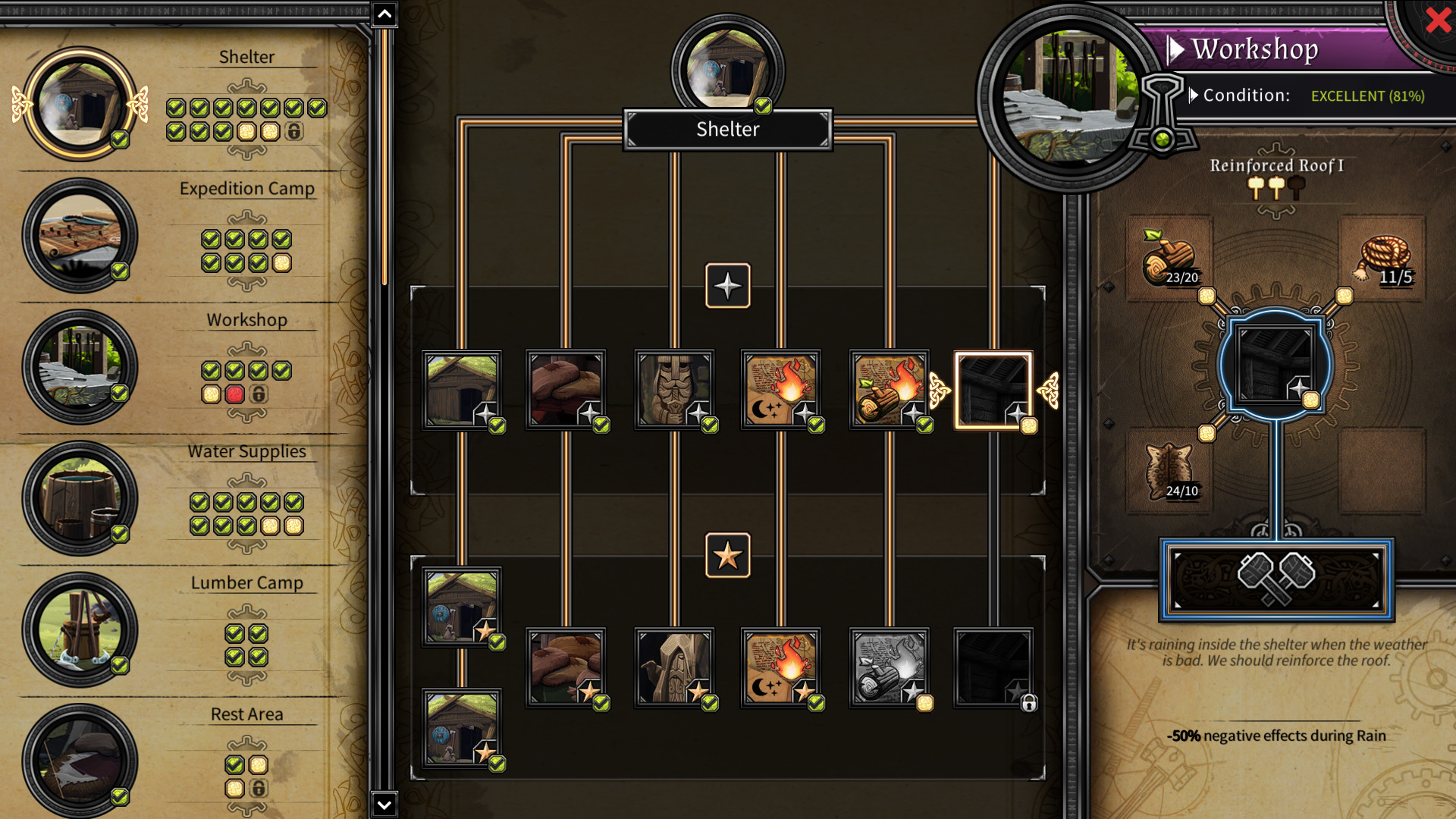 Скриншот: Dead In Vinland