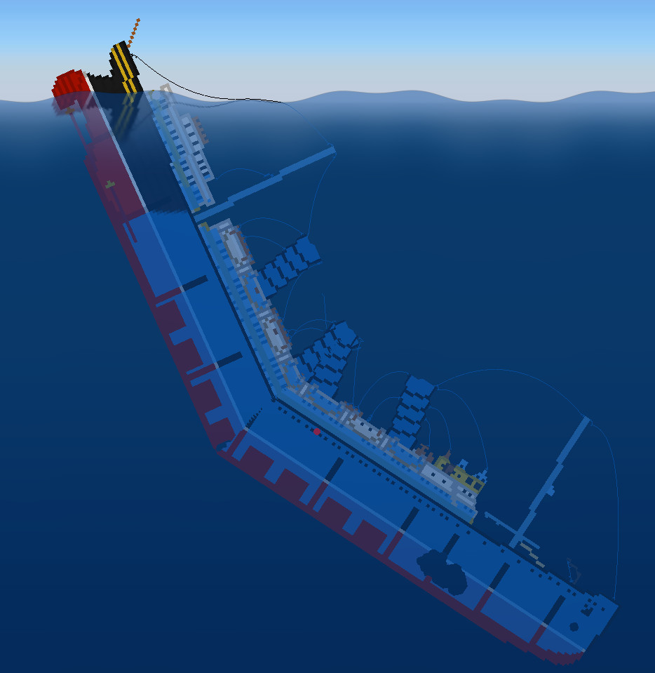 Скриншот: Sinking Simulator