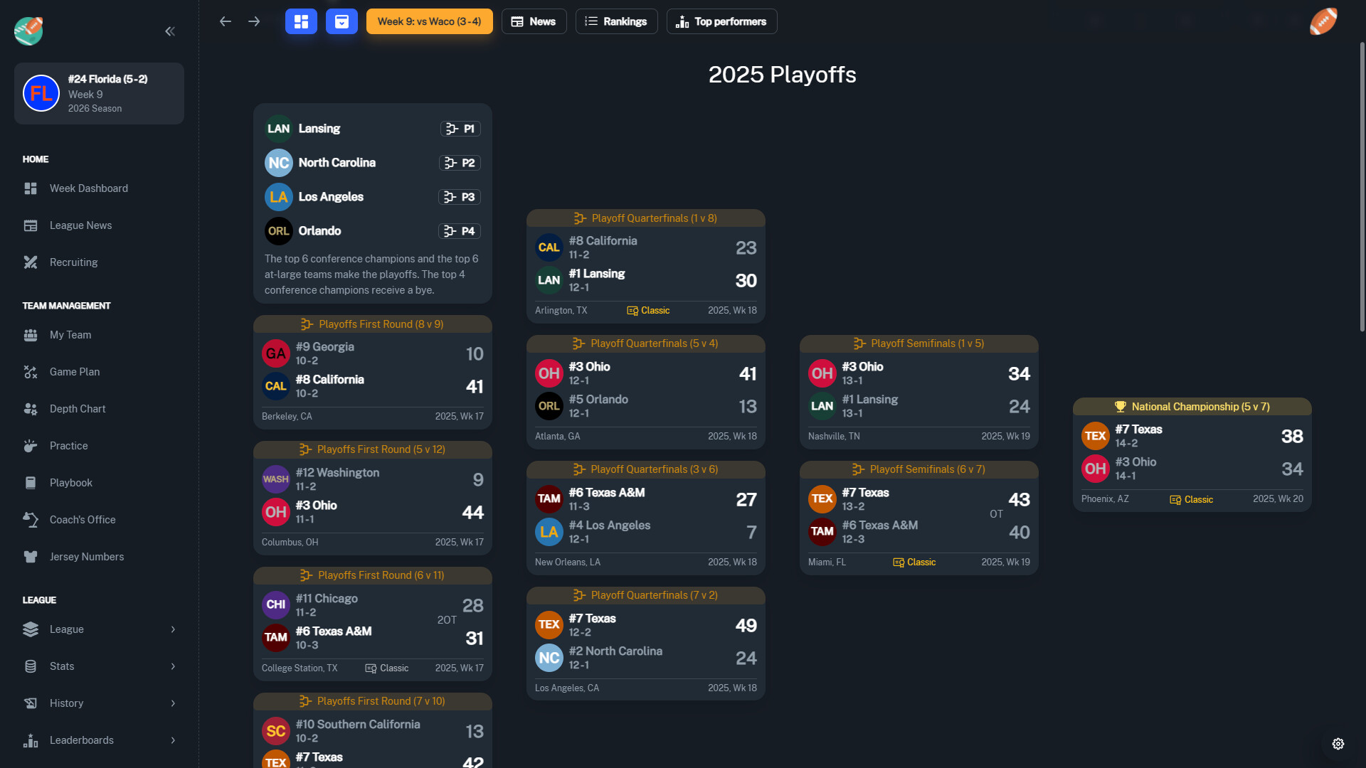 Скриншот: Football Coach: College Dynasty