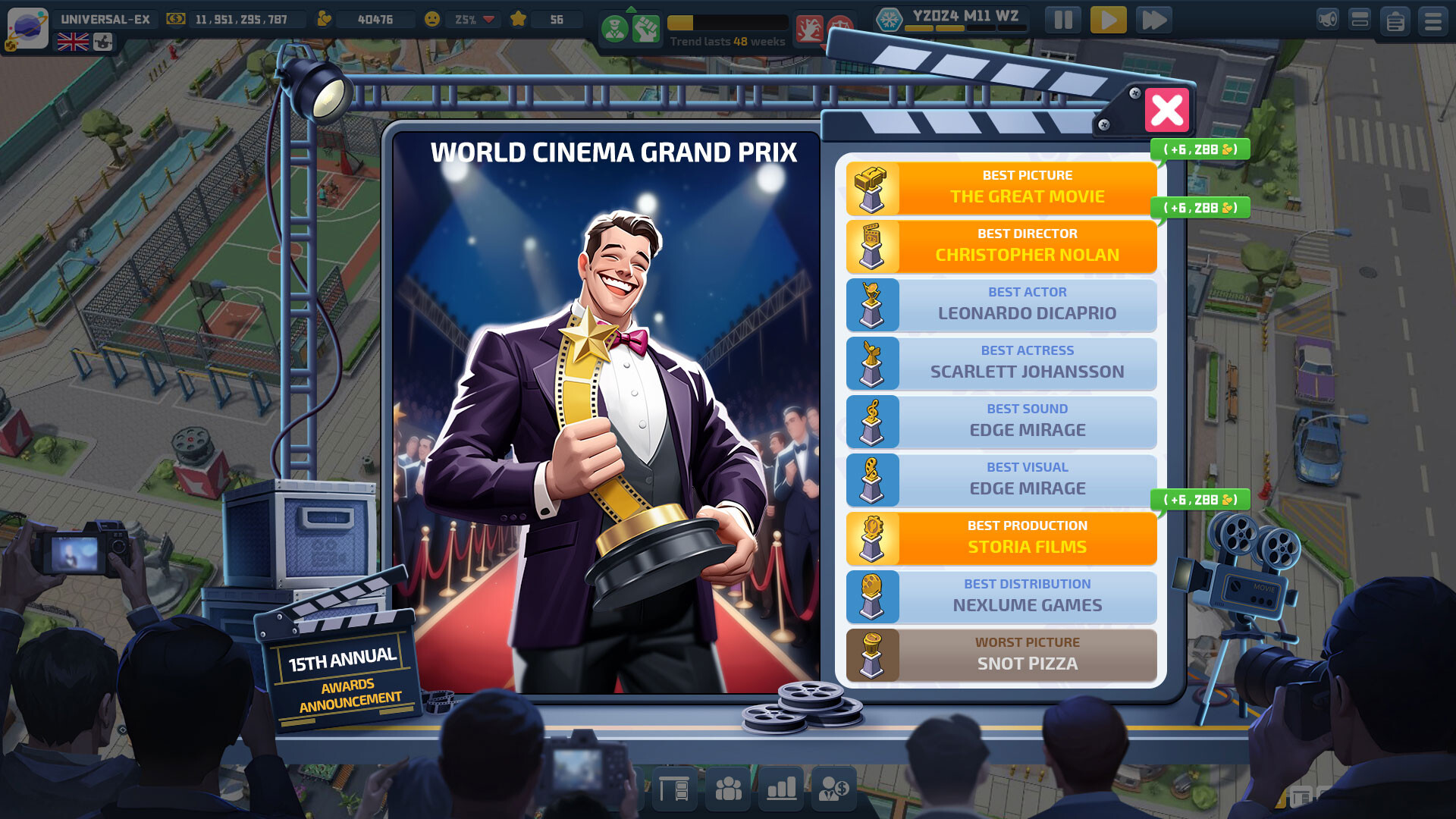 Скриншот: Super Movie Tycoon
