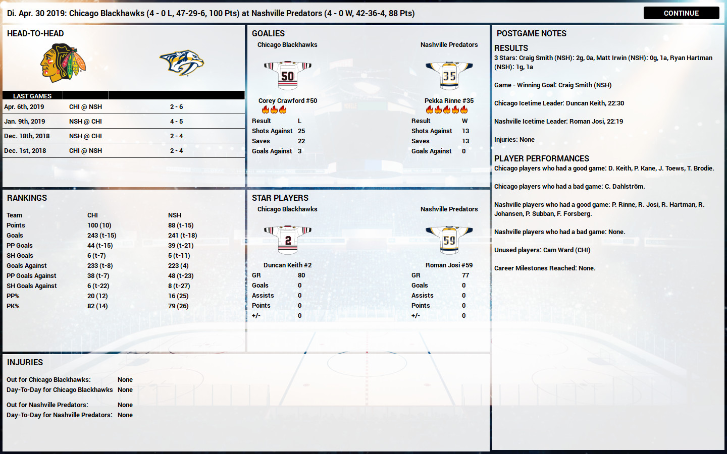 Скриншот: Franchise Hockey Manager 5