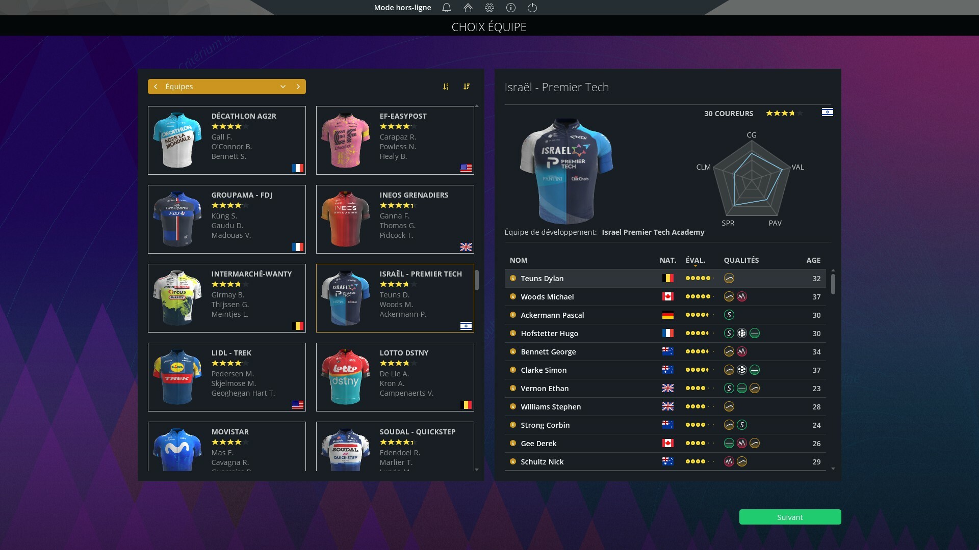 Скриншот: Pro Cycling Manager 2024