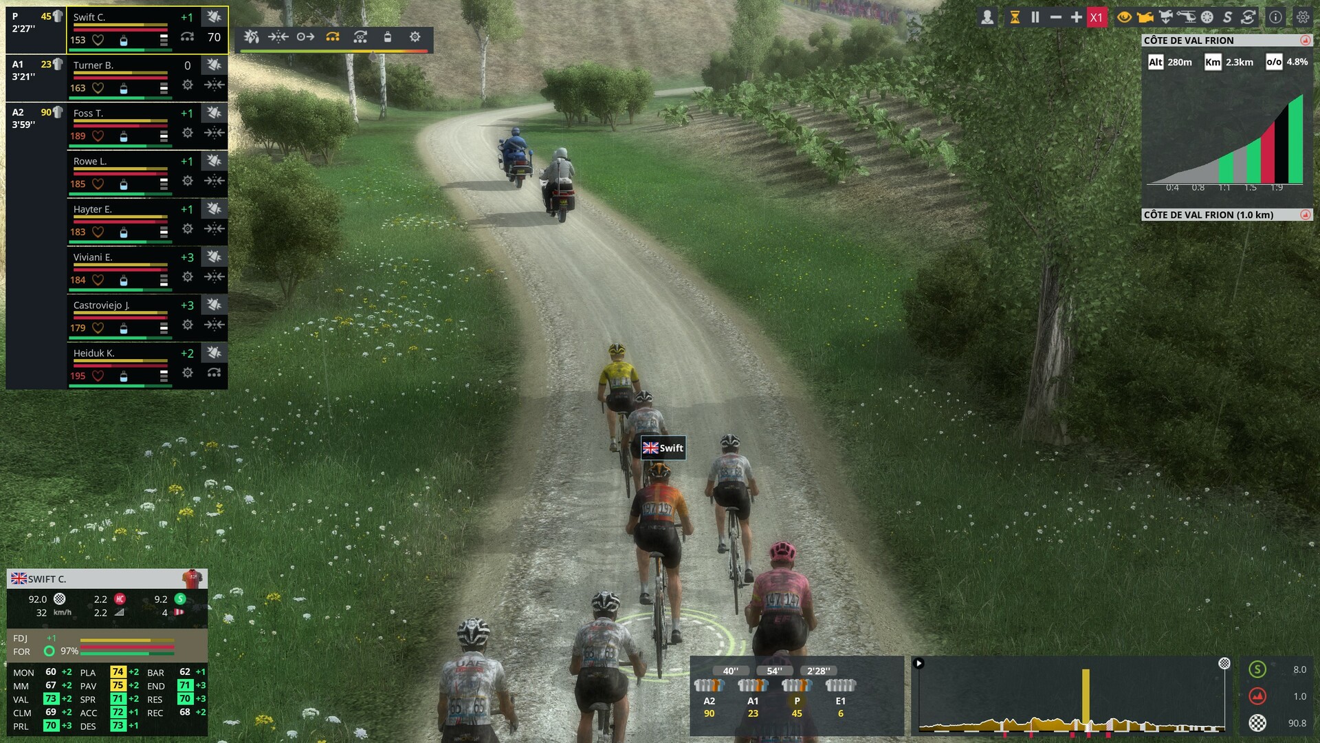 Скриншот: Pro Cycling Manager 2024