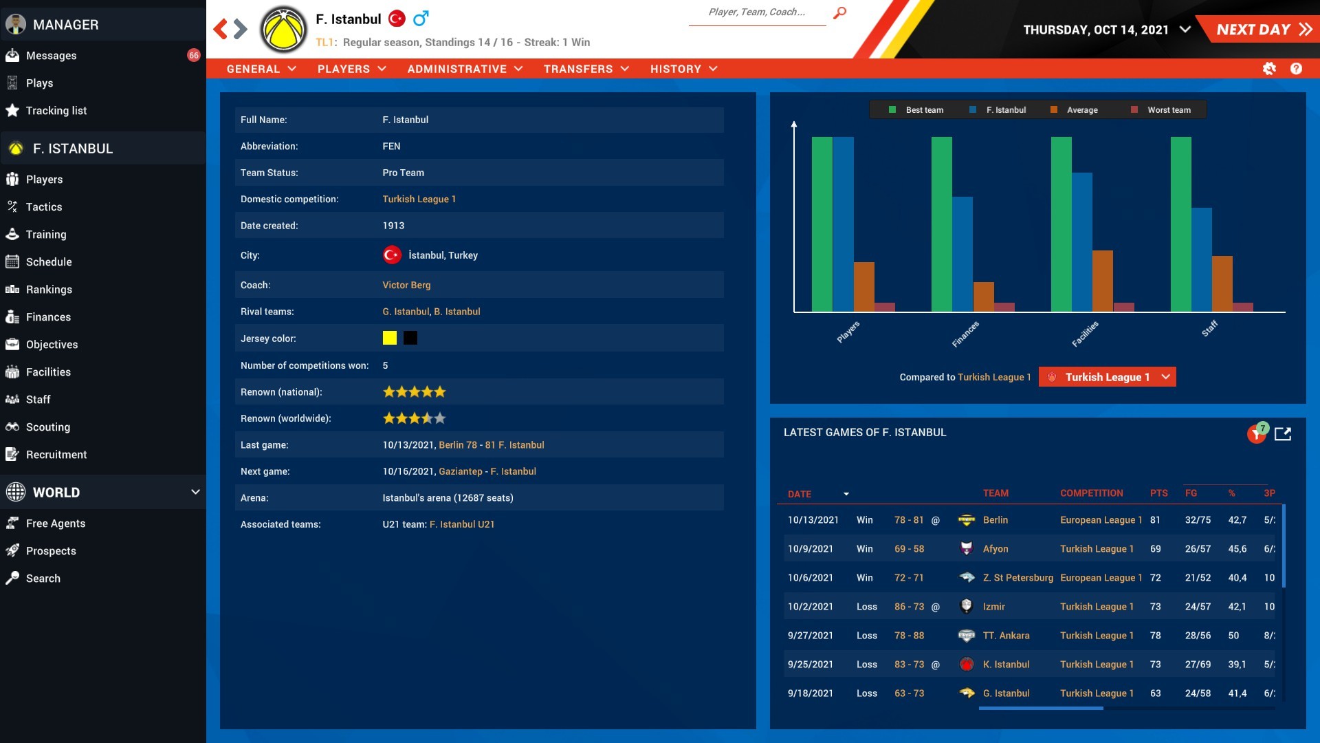 Скриншот: Pro Basketball Manager 2022