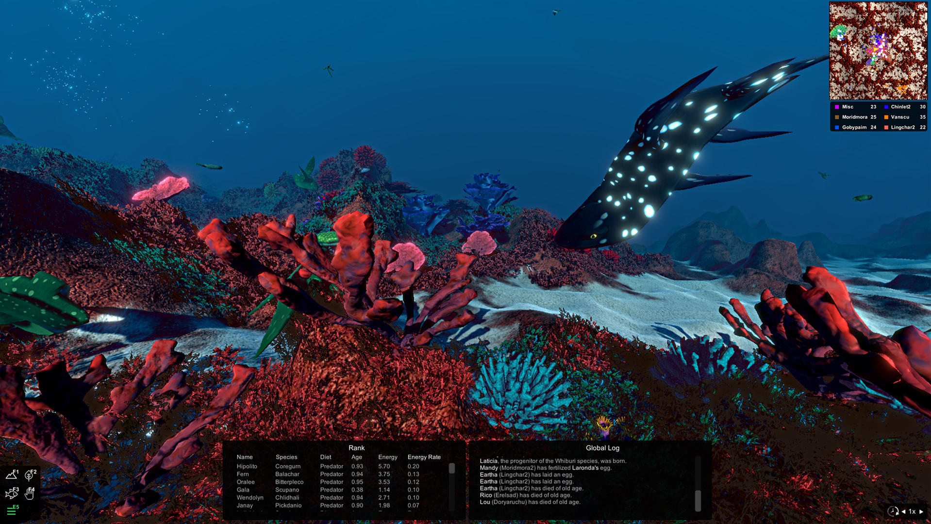 Скриншот: Ecosystem