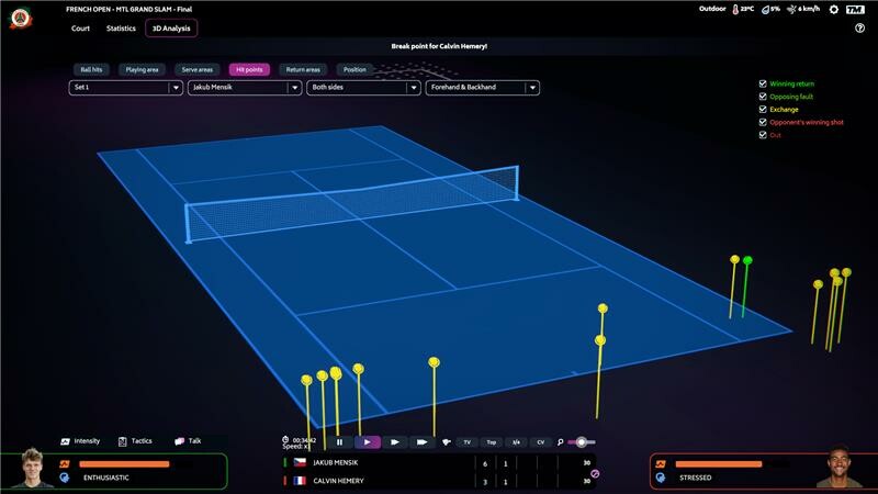 Скриншот: Tennis Manager 2024