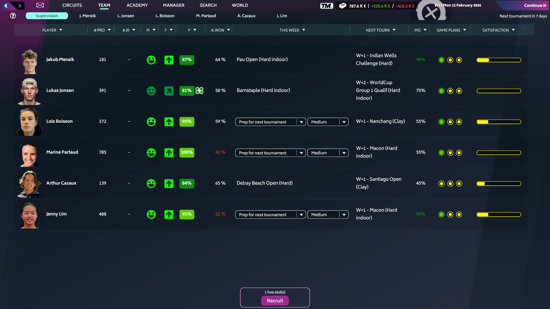 Скриншот: Tennis Manager 2024