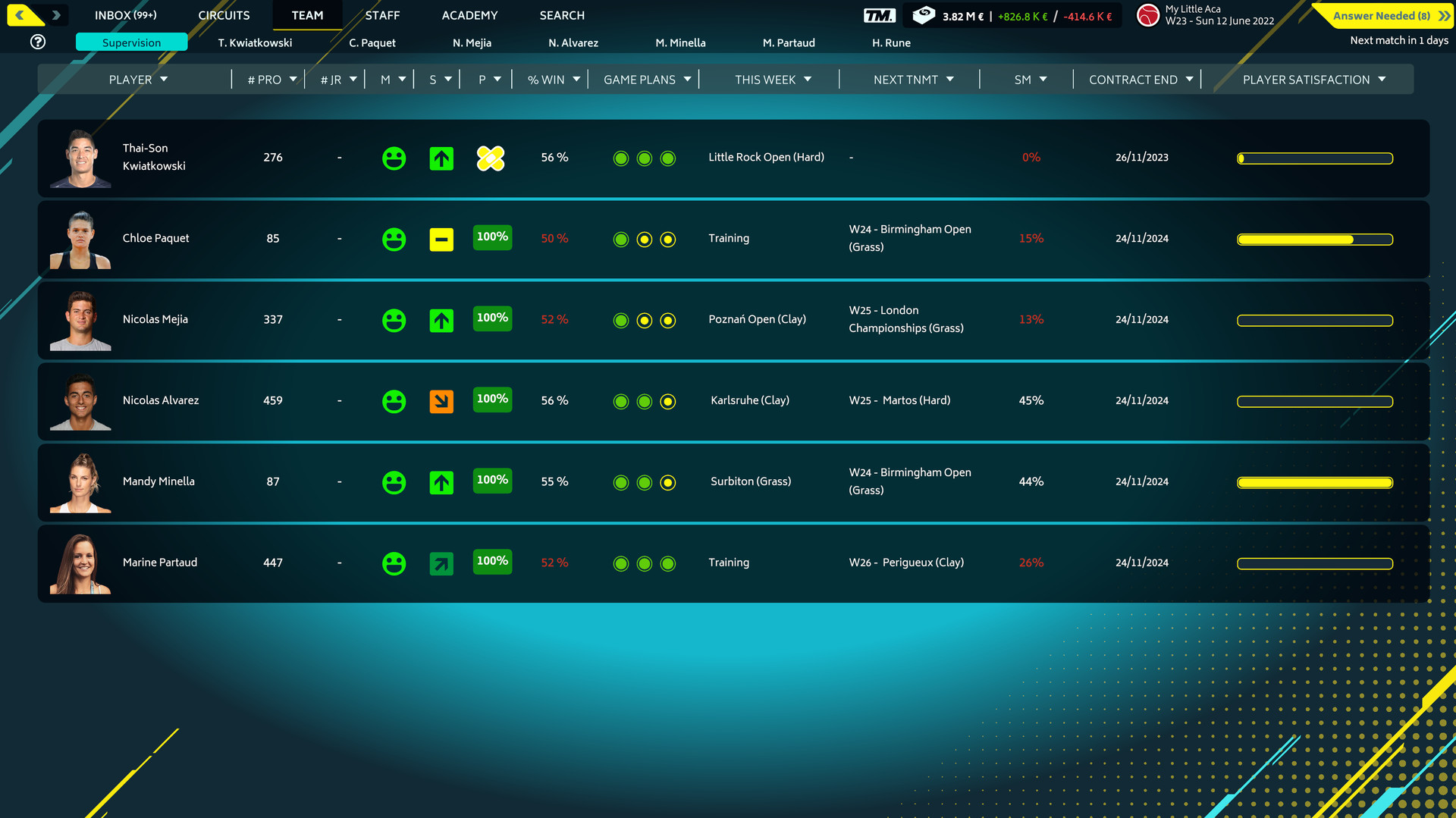 Скриншот: Tennis Manager 2022