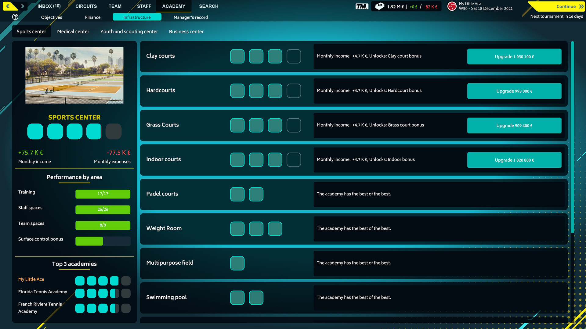 Скриншот: Tennis Manager 2022
