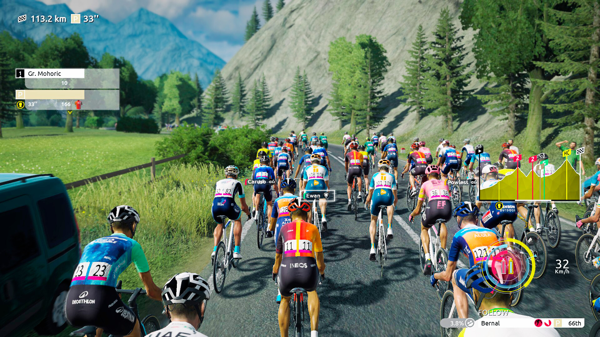 Скриншот: Tour de France 2024