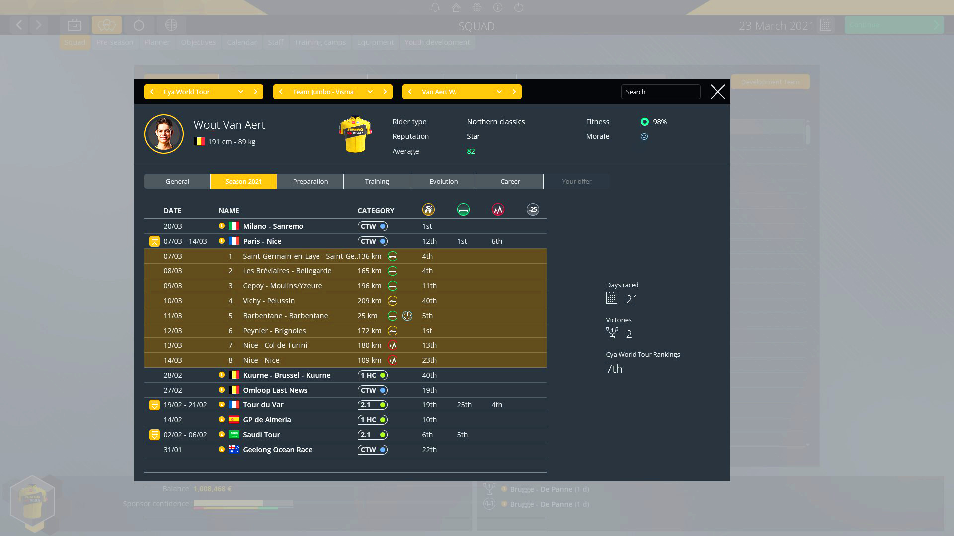 Скриншот: Pro Cycling Manager 2021