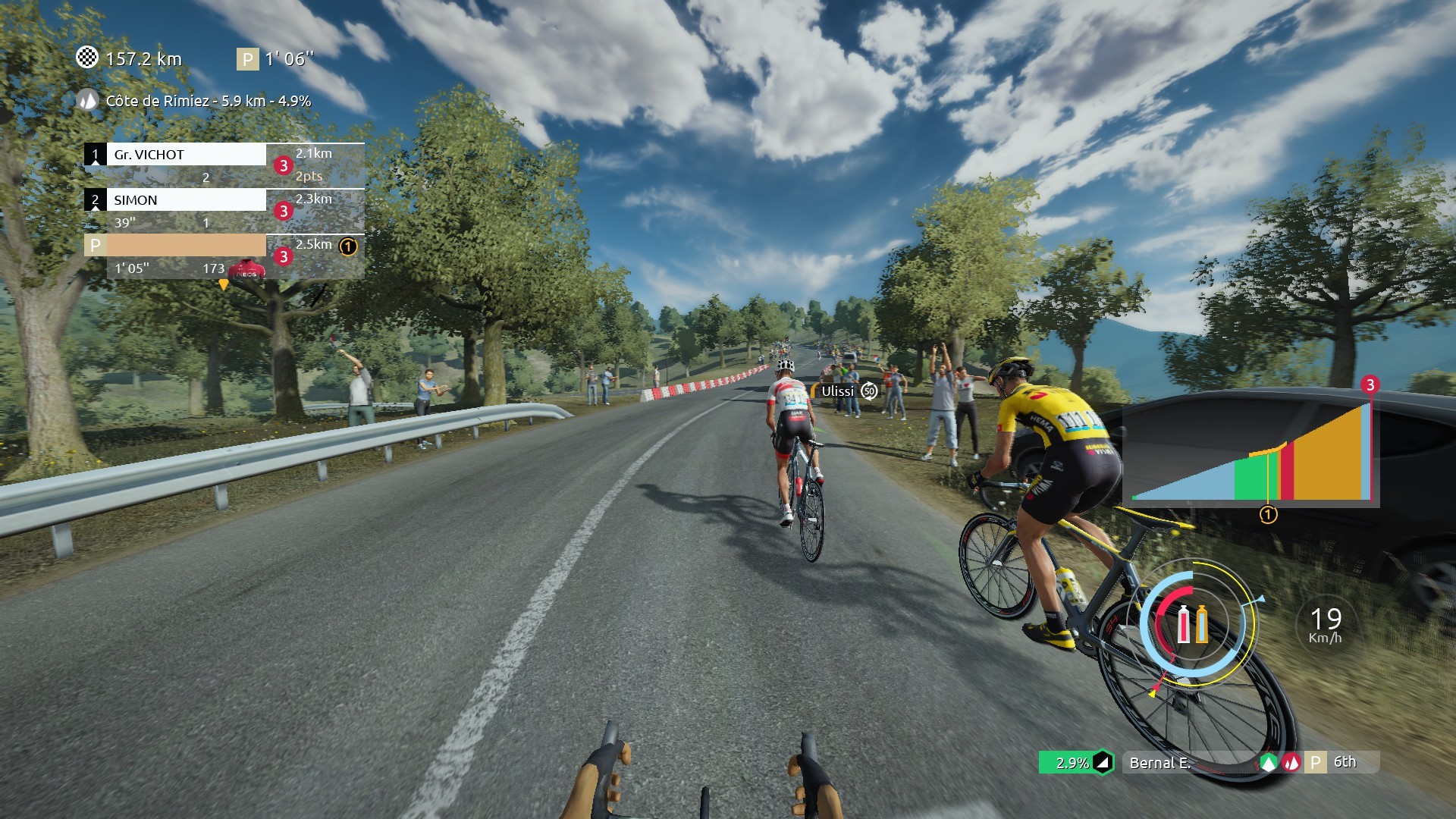 Скриншот: Tour de France 2020