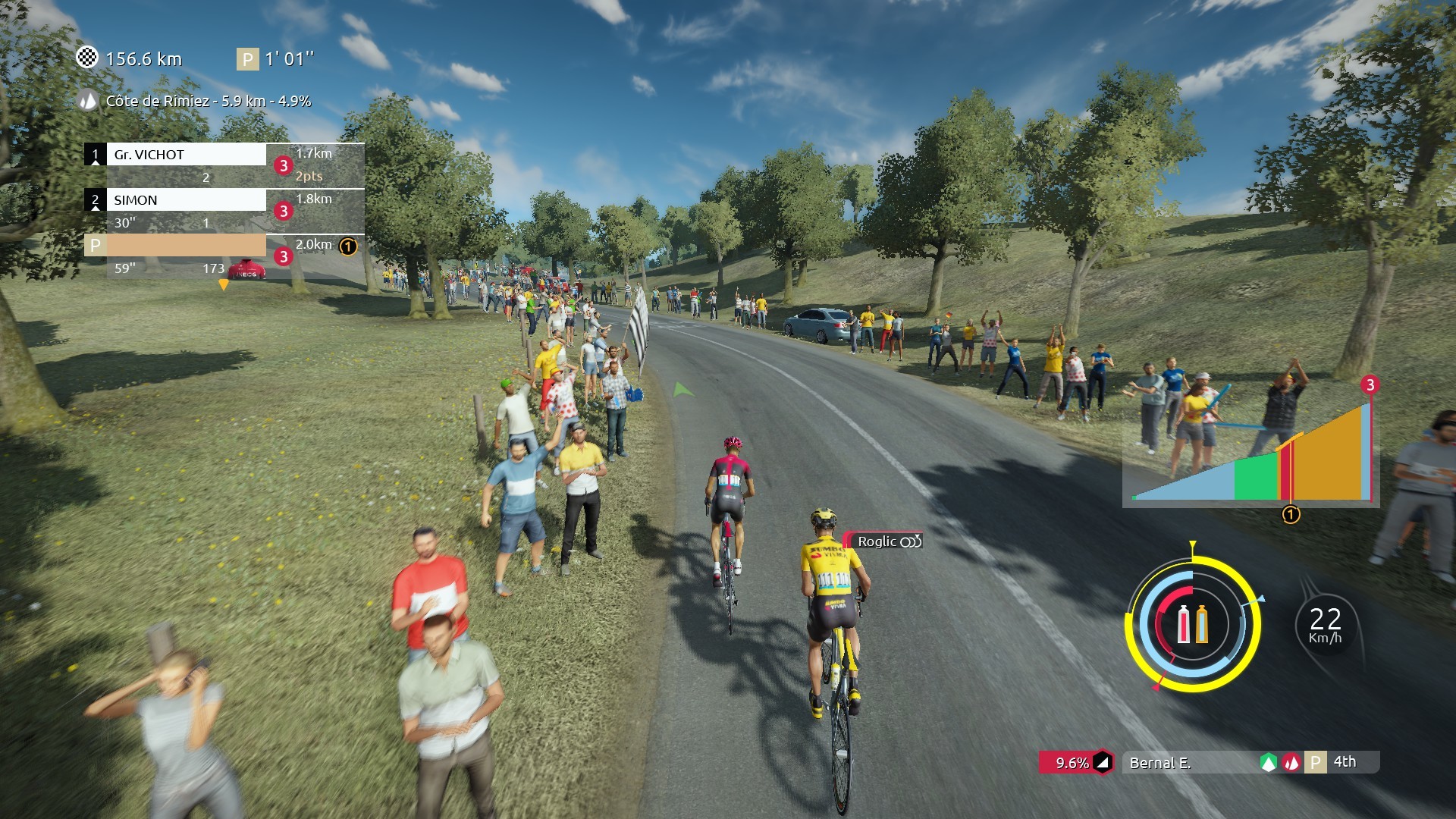 Скриншот: Tour de France 2020