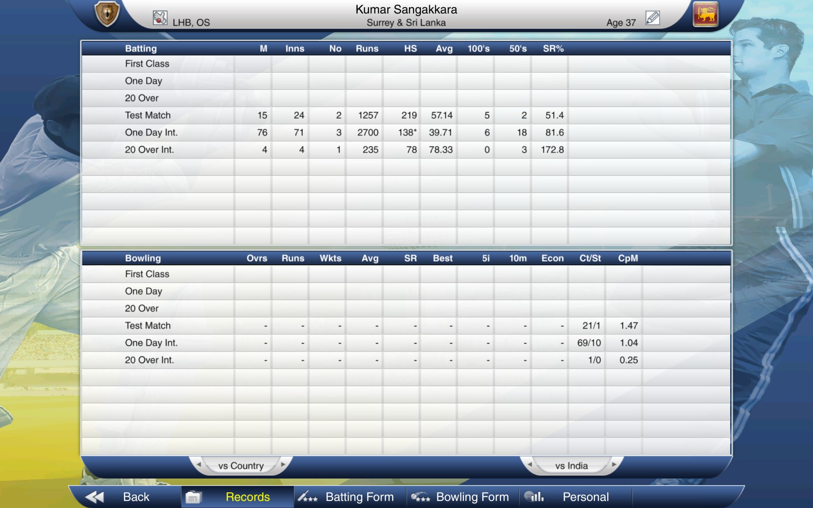 Скриншот: Cricket Captain 2015