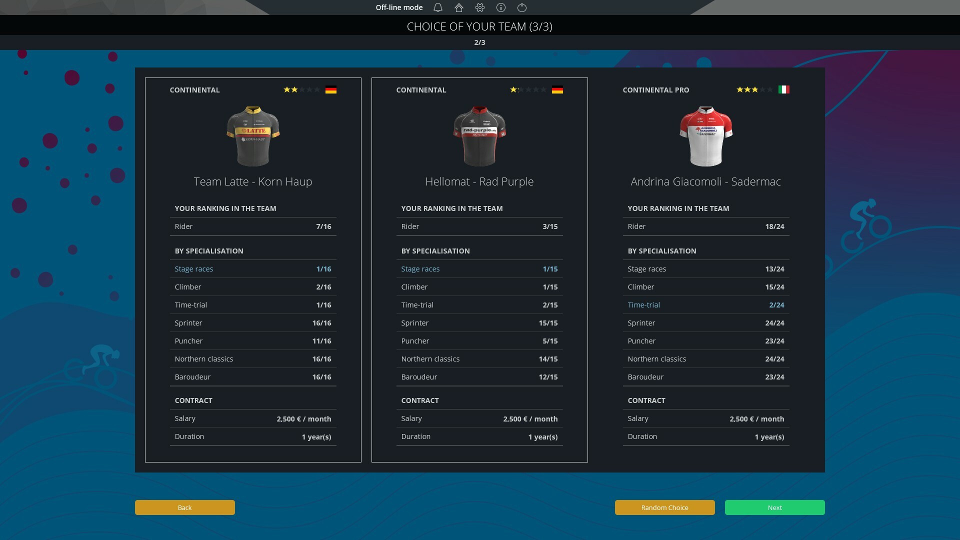 Скриншот: Pro Cycling Manager 2023