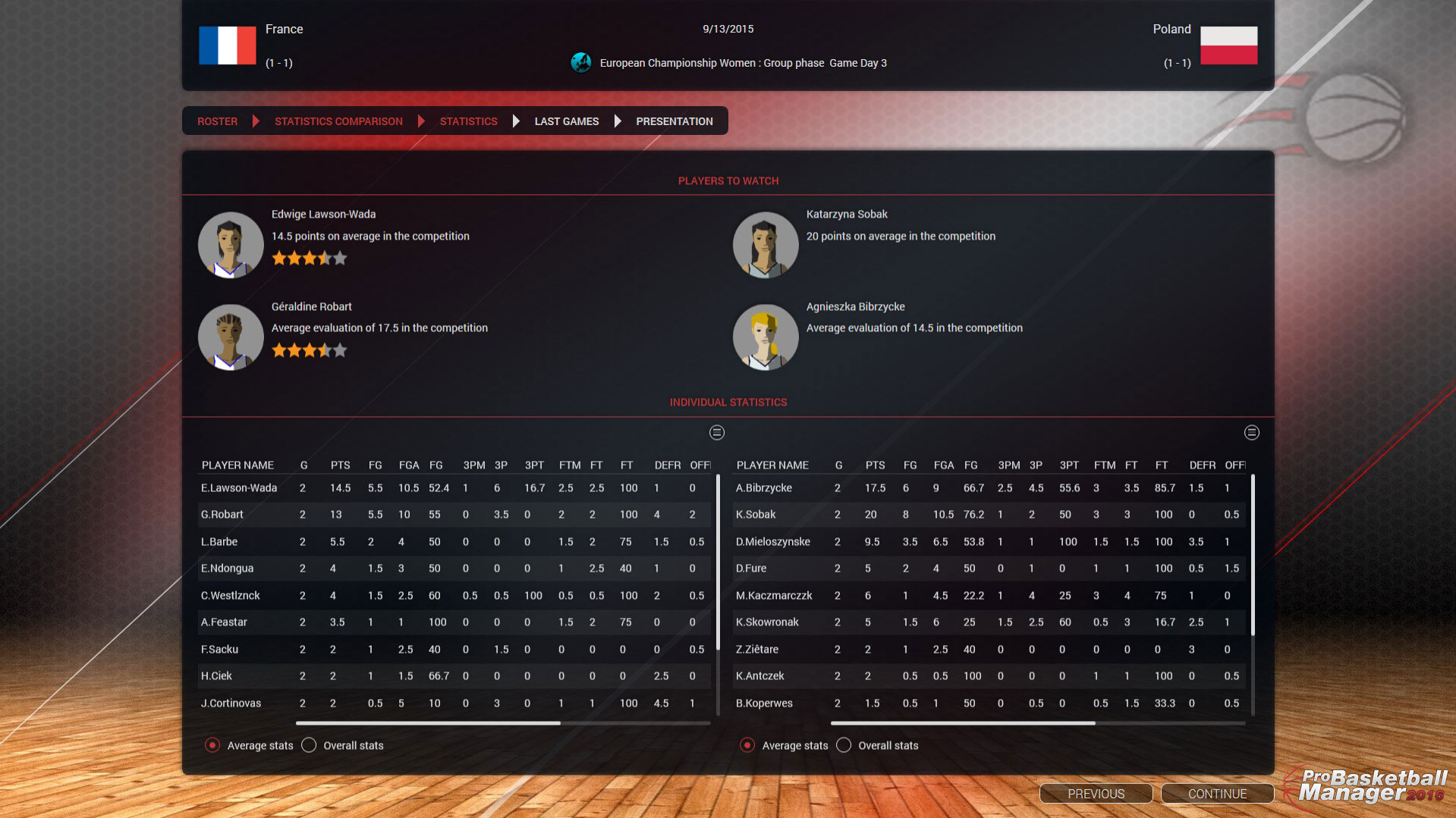 Скриншот: Pro Basketball Manager 2016