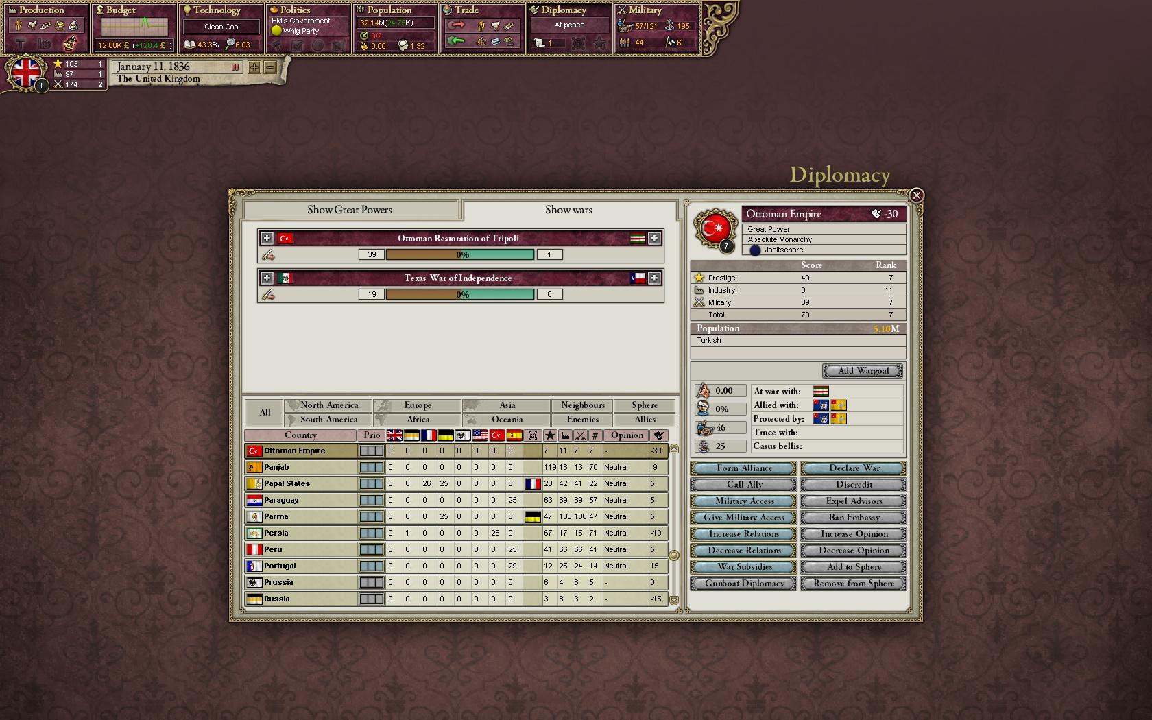 Скриншот: Victoria II
