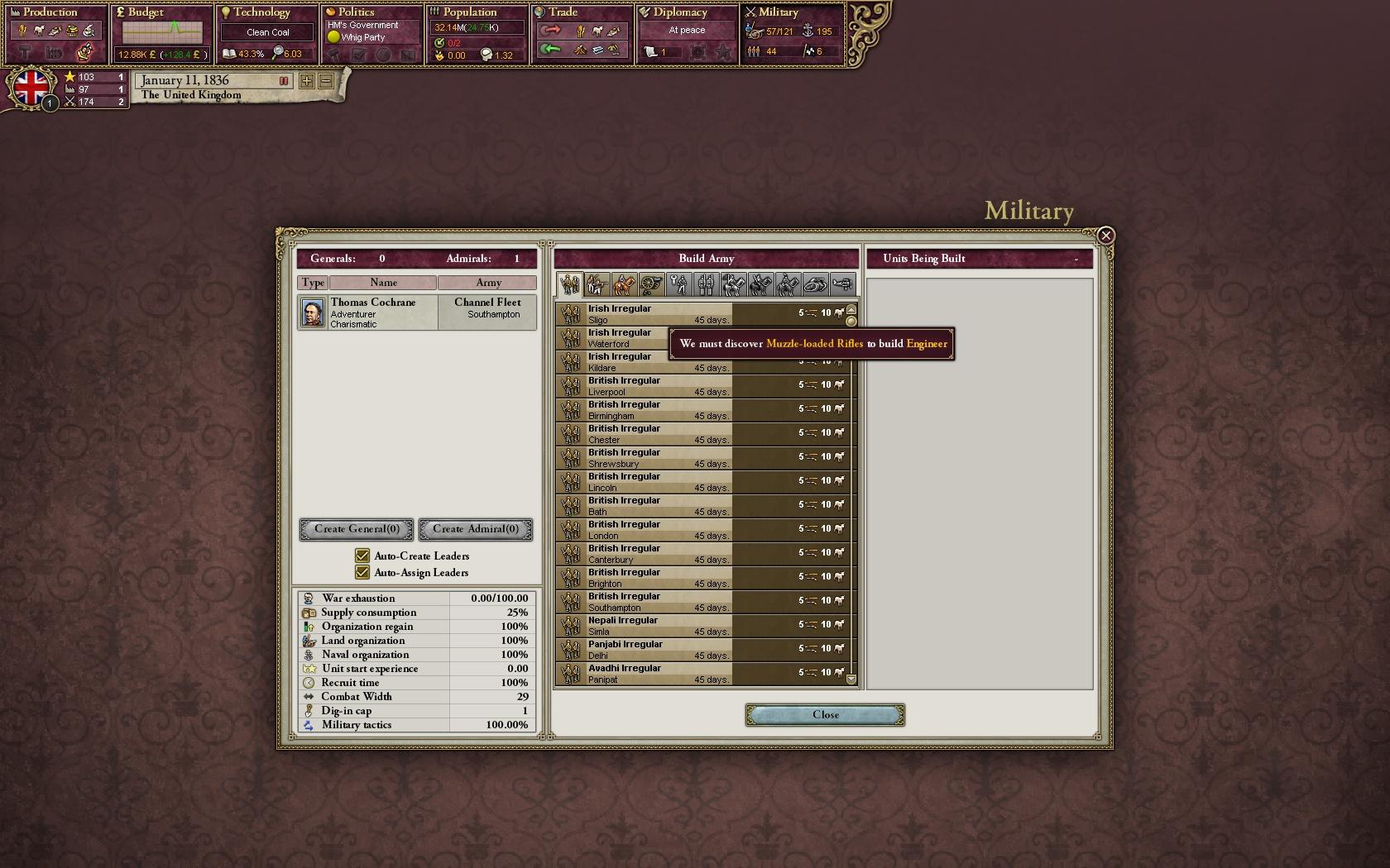 Скриншот: Victoria II