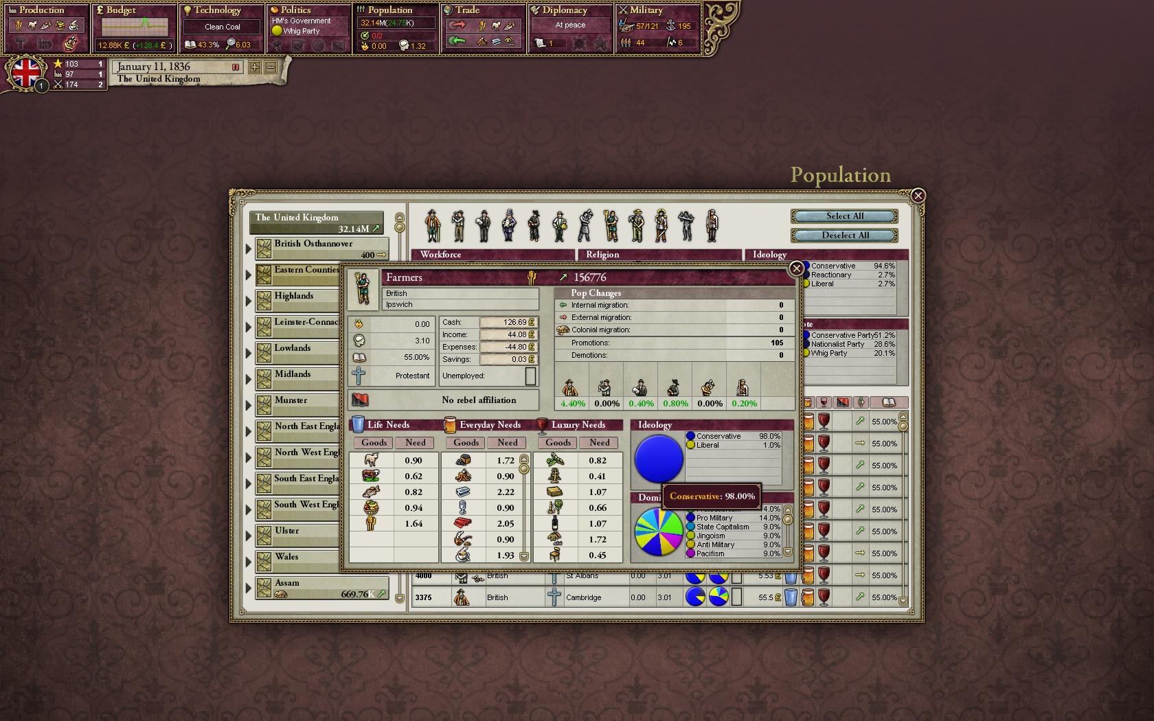 Скриншот: Victoria II