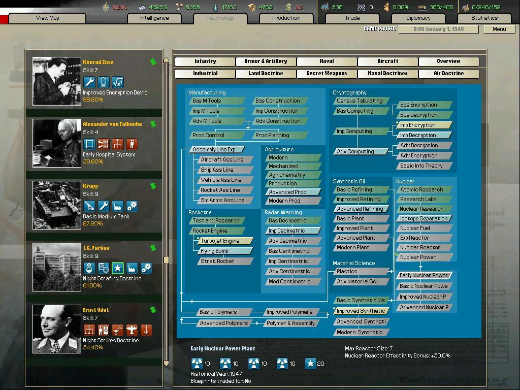 Скриншот: Arsenal of Democracy: A Hearts of Iron Game