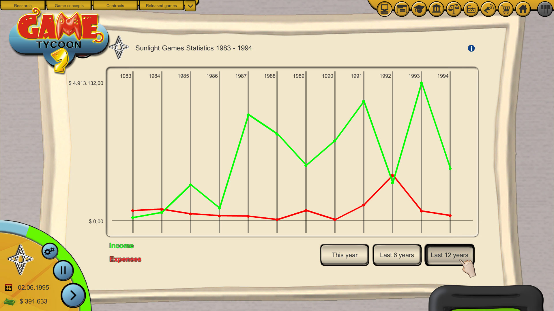 Скриншот: Game Tycoon 2