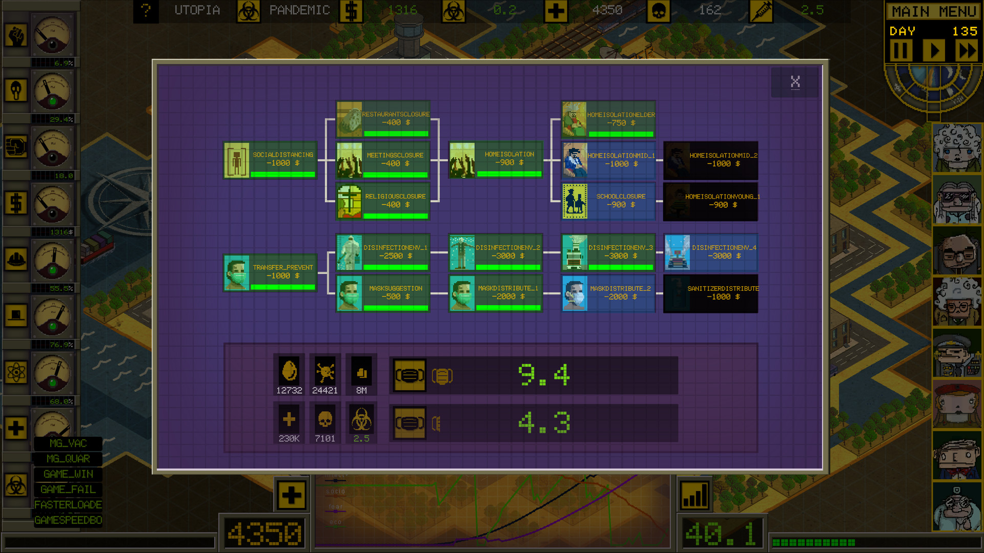 Скриншот: Ministry of Pandemic