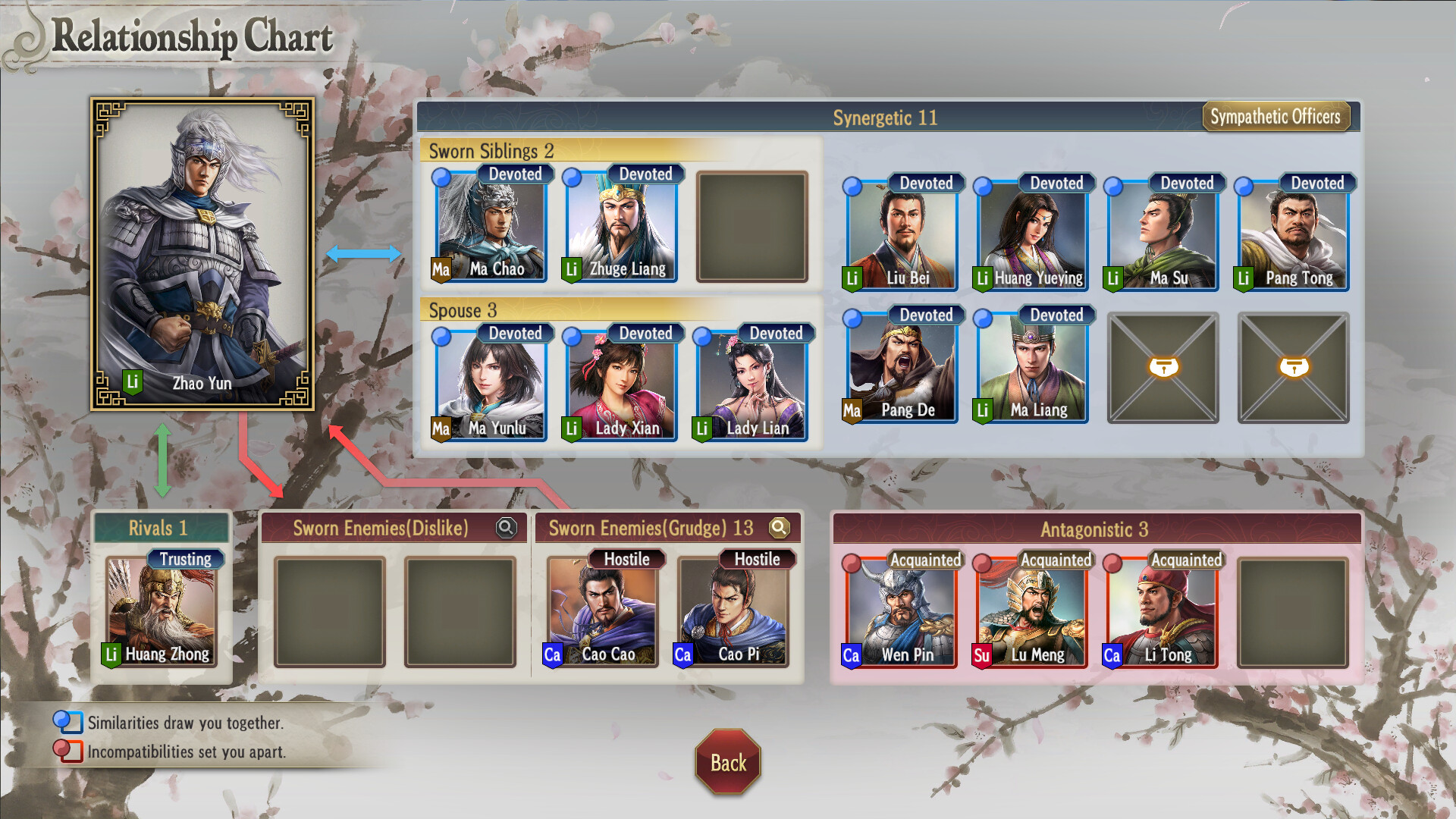 Скриншот: ROMANCE OF THE THREE KINGDOMS 8 REMAKE