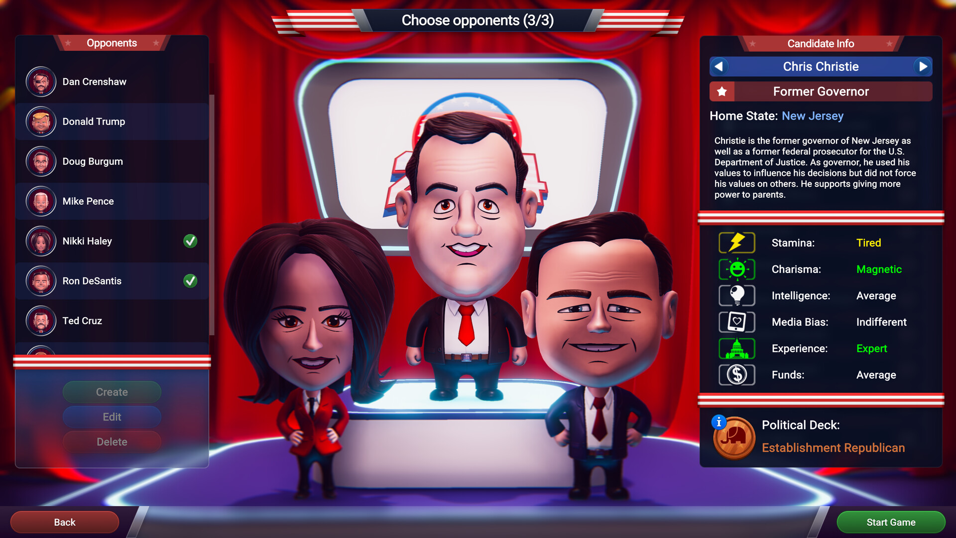 Скриншот: The Political Machine 2024
