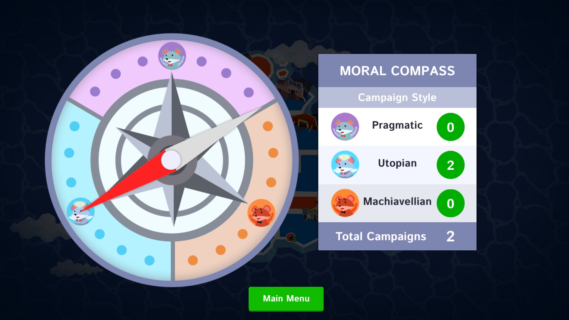 Скриншот: Political Animals