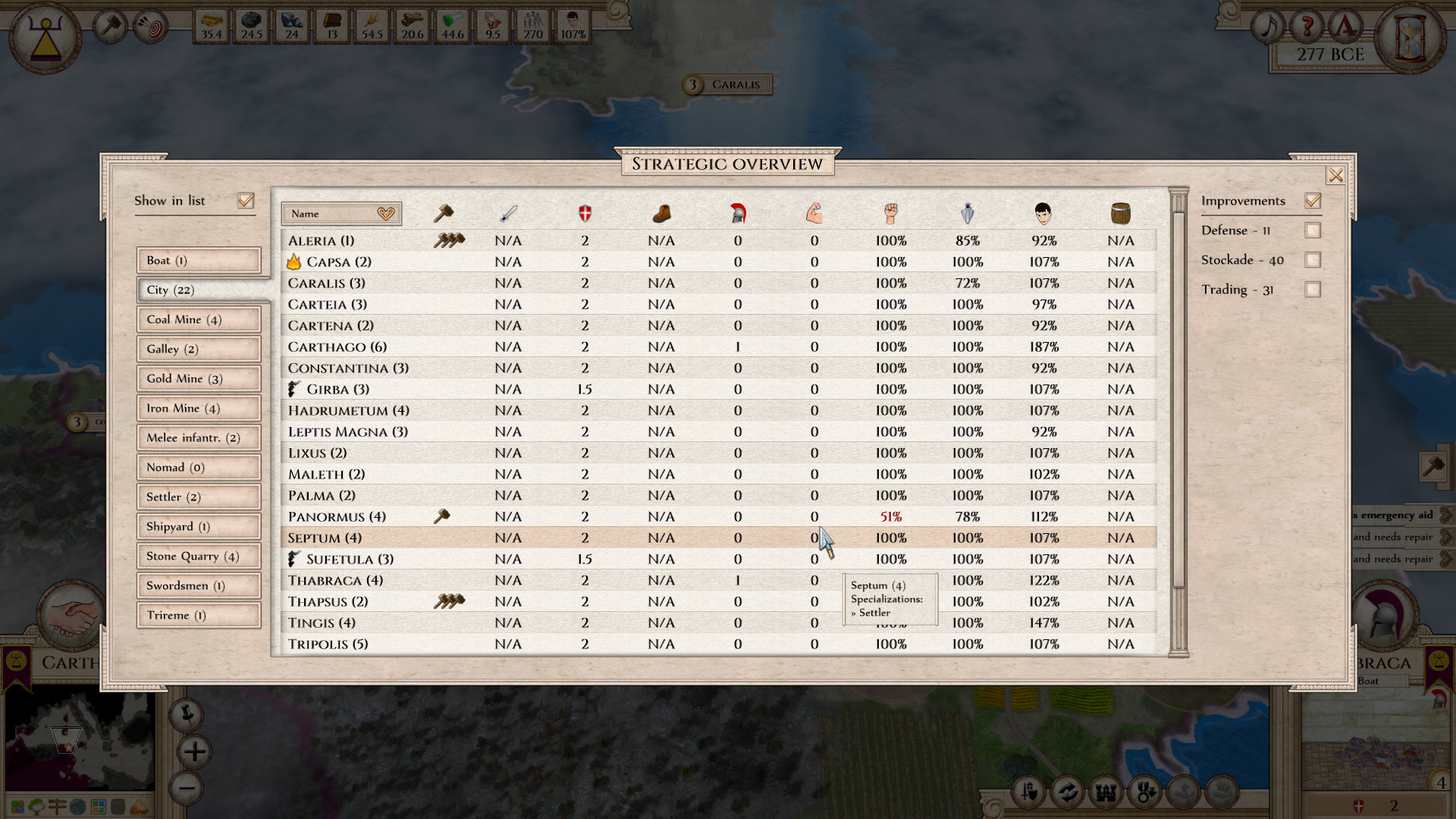 Скриншот: Aggressors: Ancient Rome
