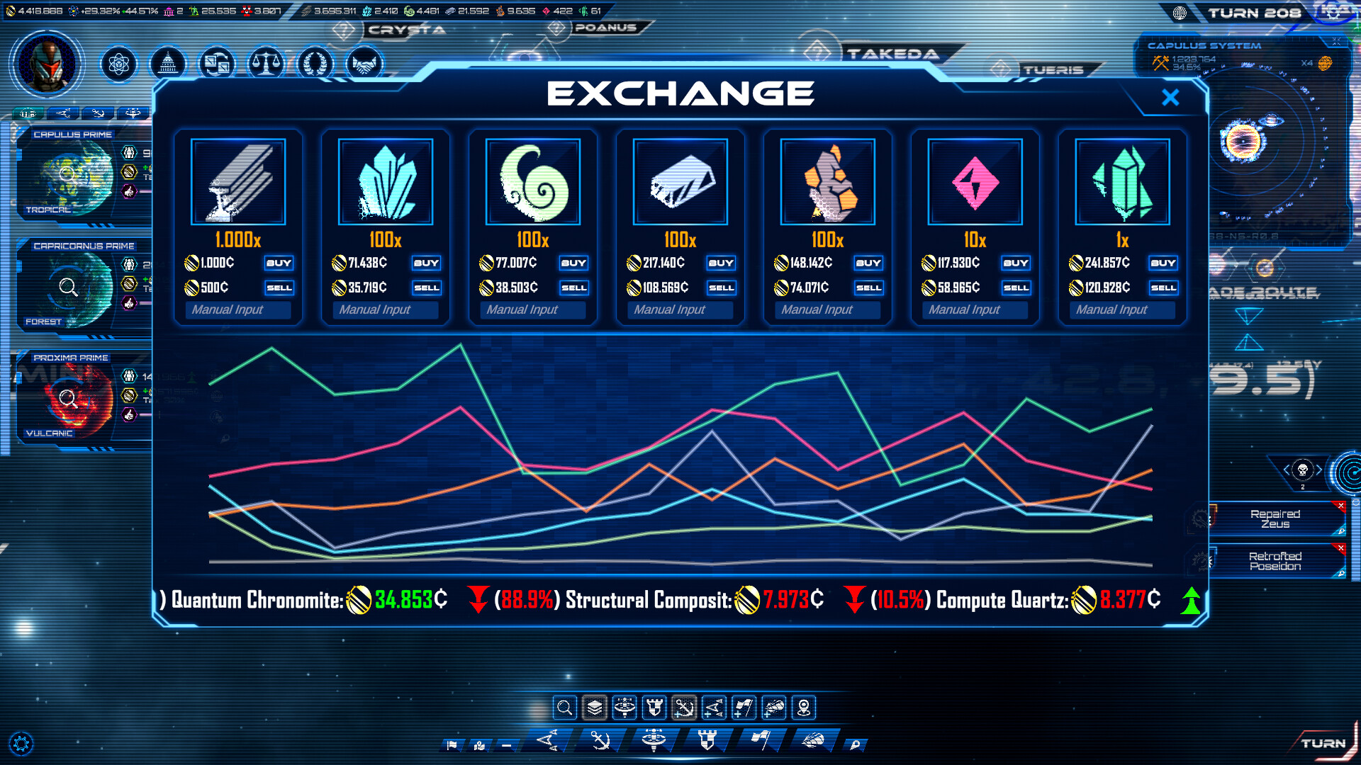 Скриншот: Stellar Sovereigns