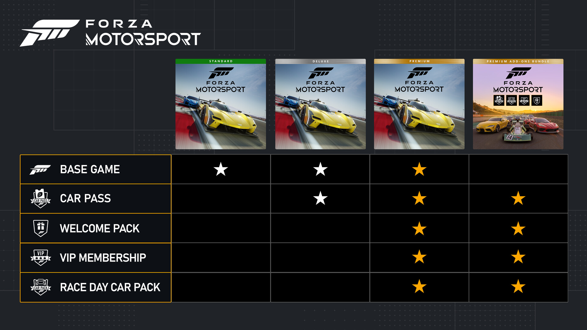 Скриншот: Forza Motorsport