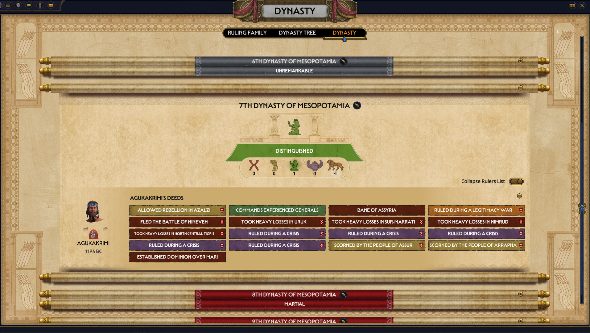 Скриншот: Total War: PHARAOH DYNASTIES
