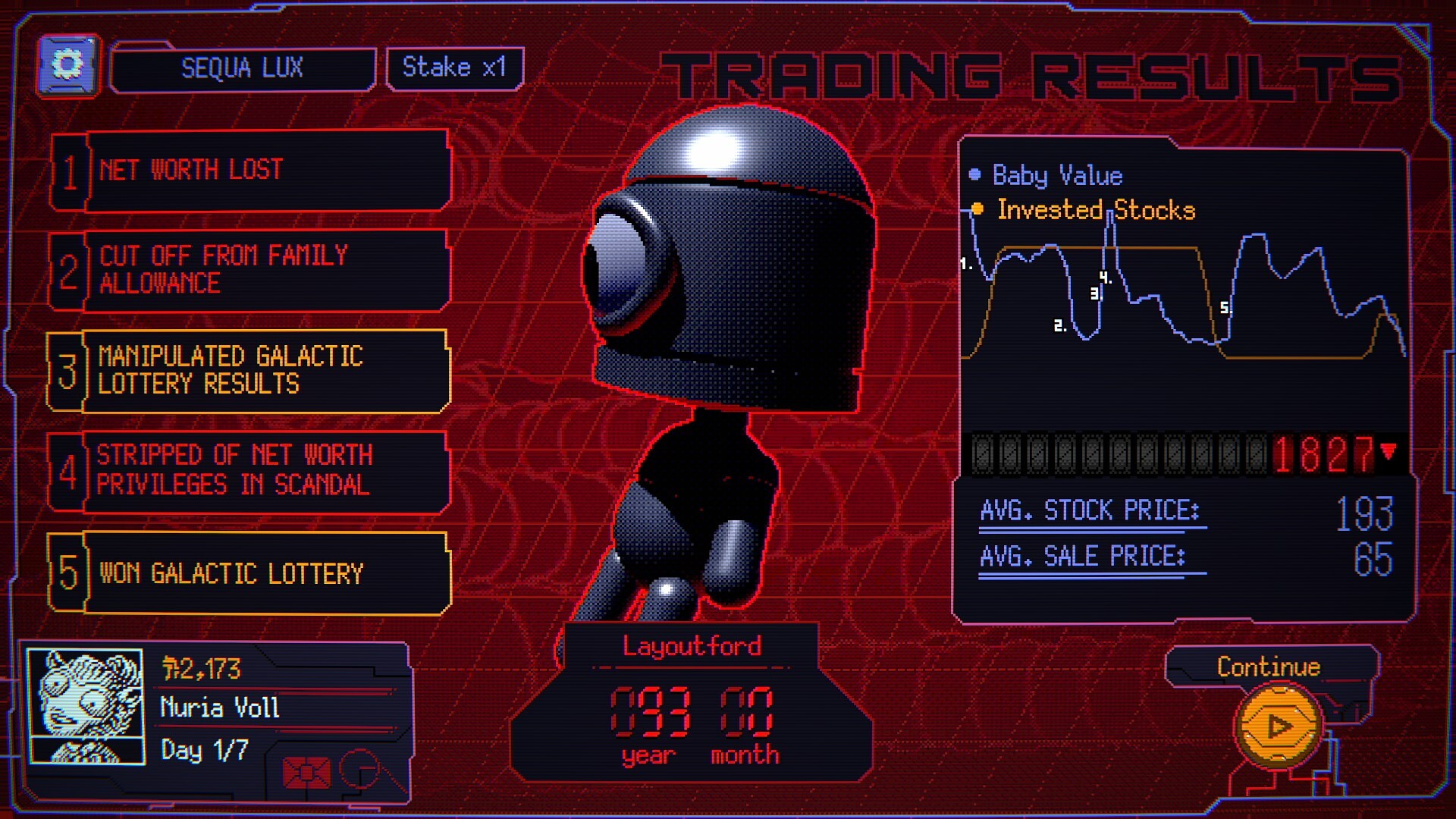 Скриншот: Space Warlord Baby Trading Simulator