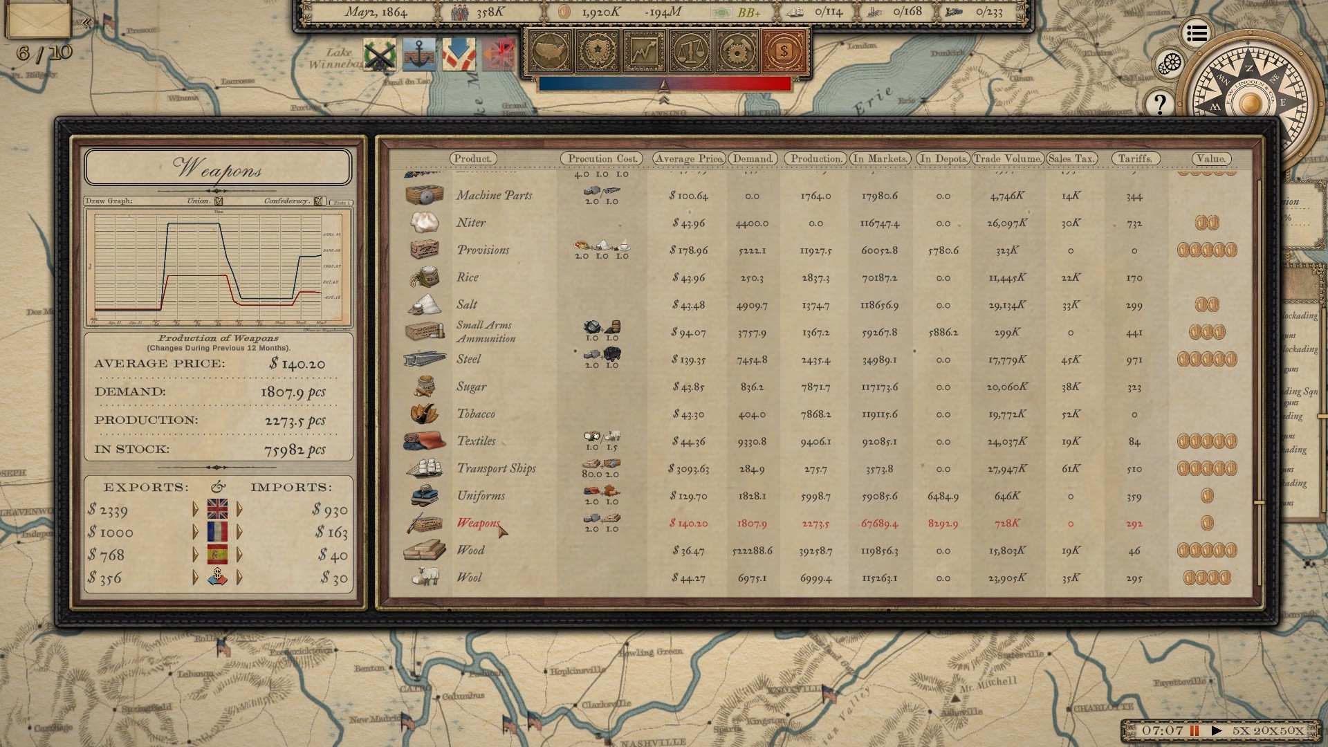 Скриншот: Grand Tactician: The Civil War (1861-1865)