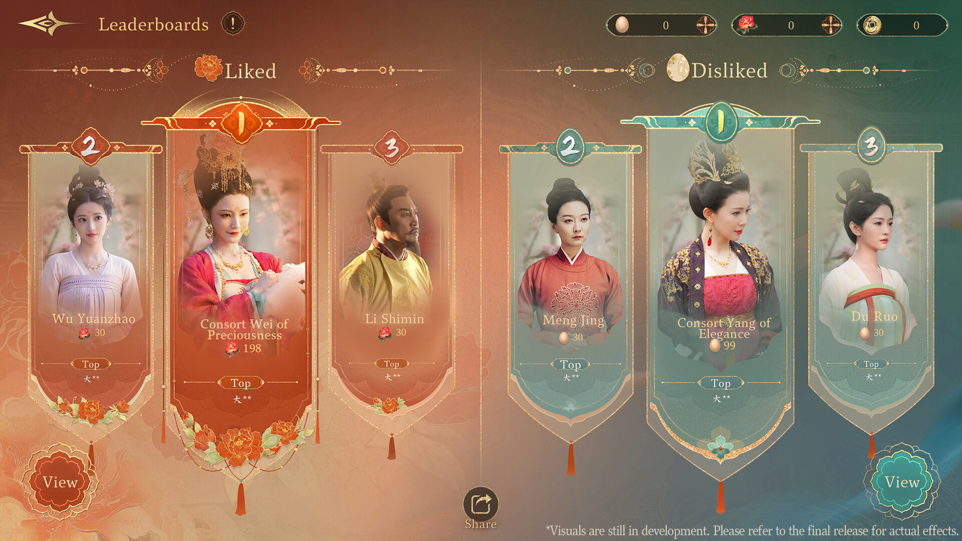 Скриншот: Road to Empress I