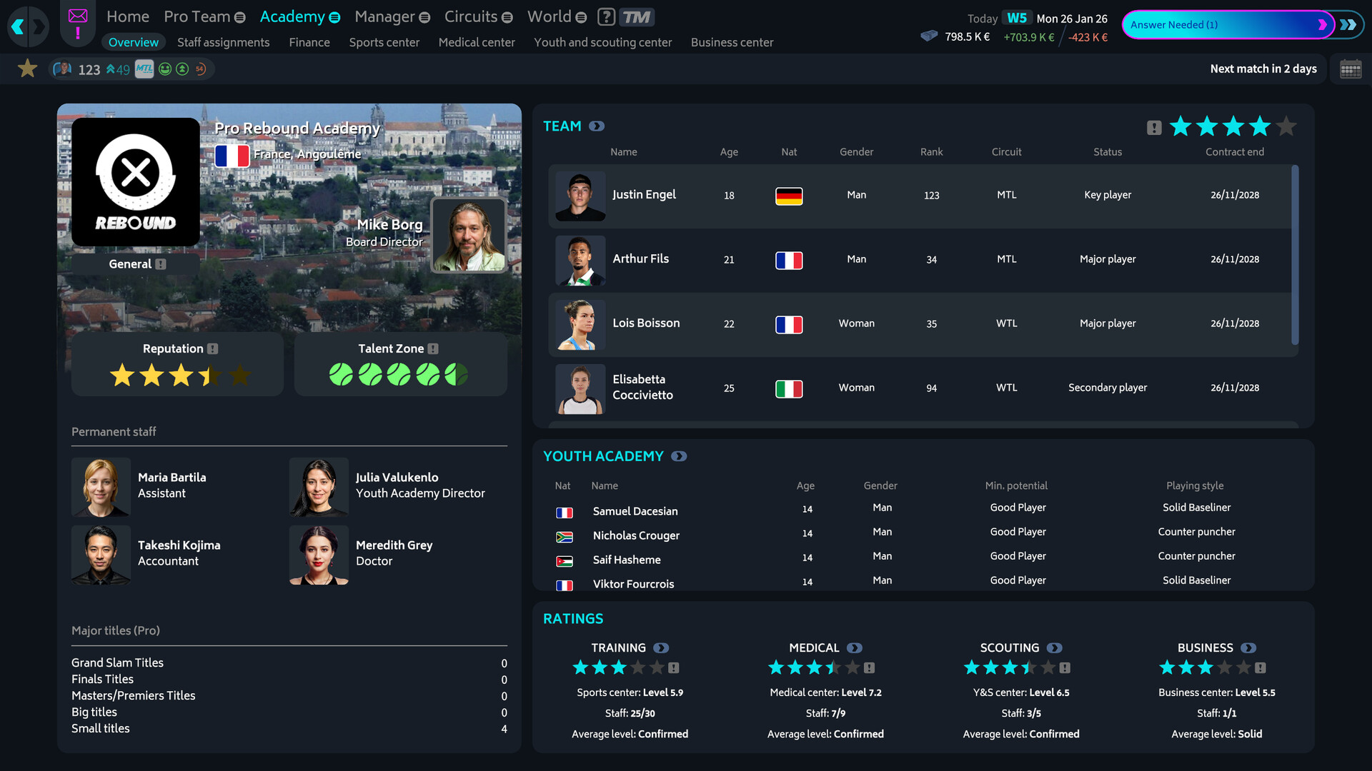 Скриншот: Tennis Manager 26