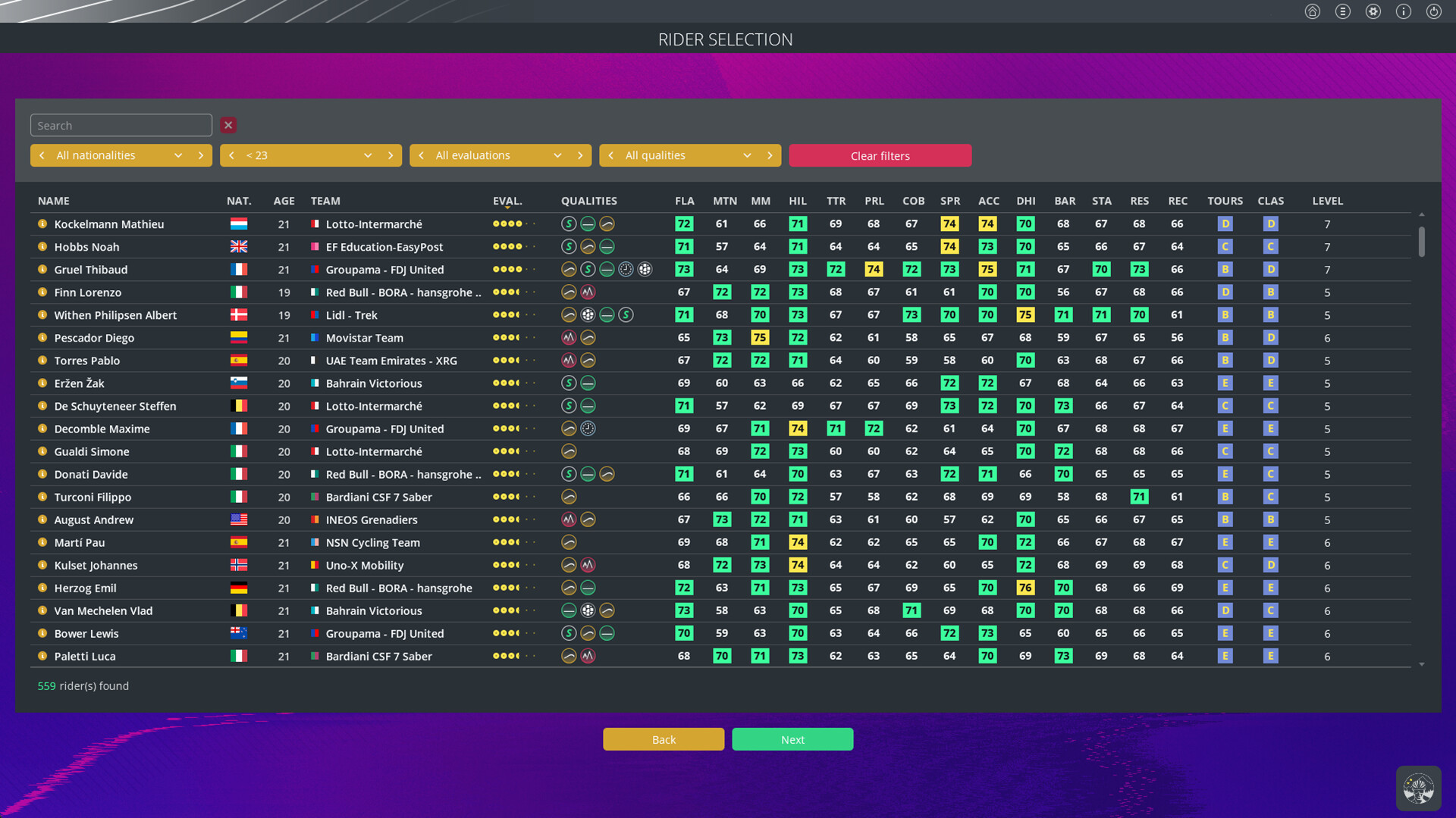 Скриншот: Pro Cycling Manager 26
