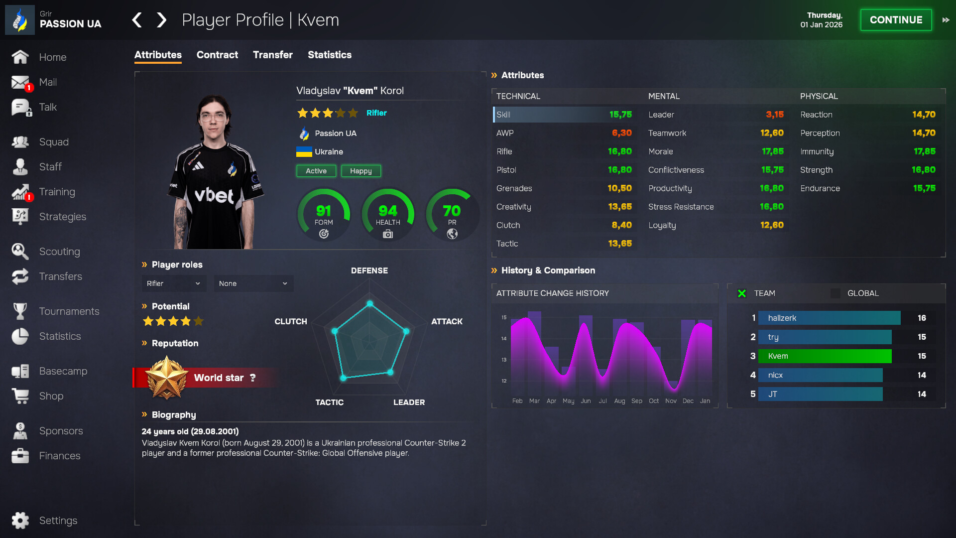 Скриншот: Esports Manager 2026