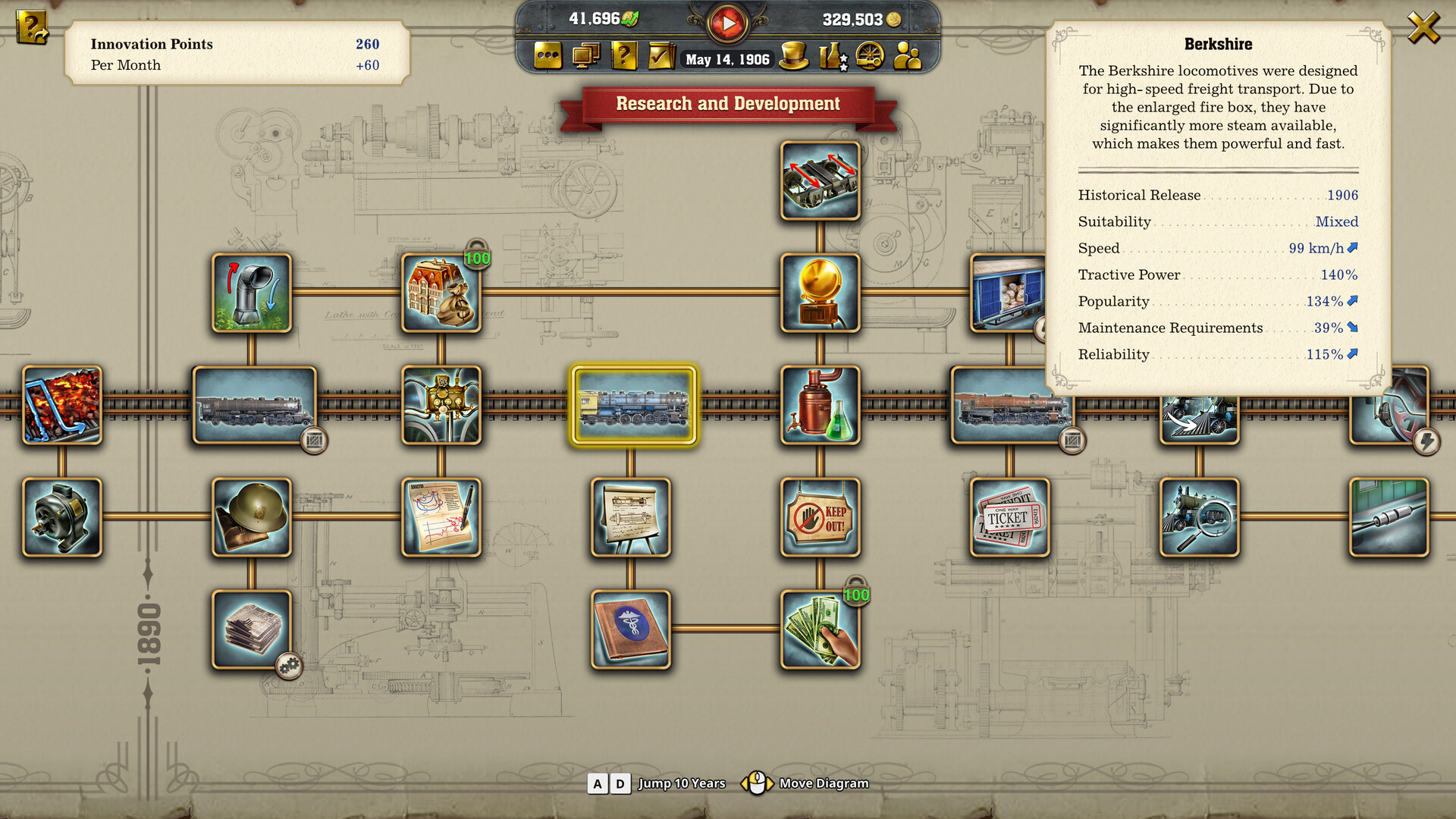 Скриншот: Railway Empire 2