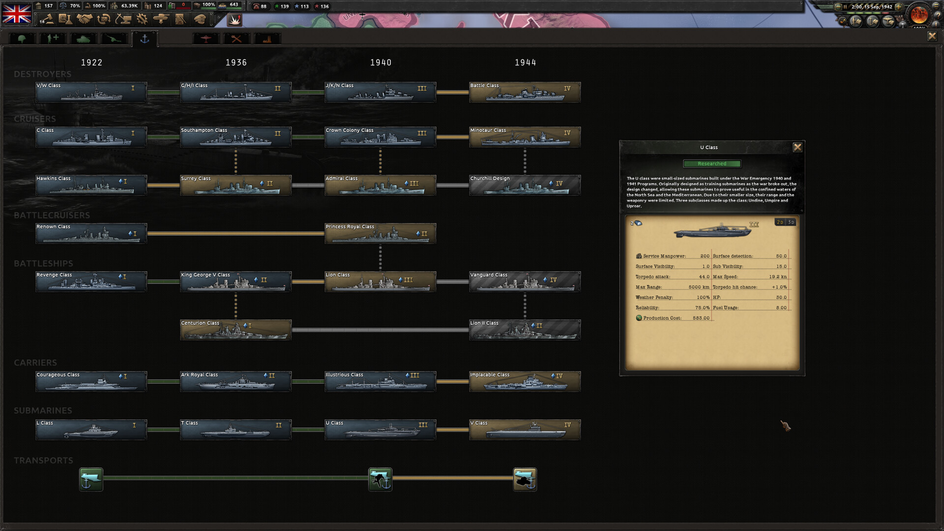 Скриншот: Hearts of Iron IV